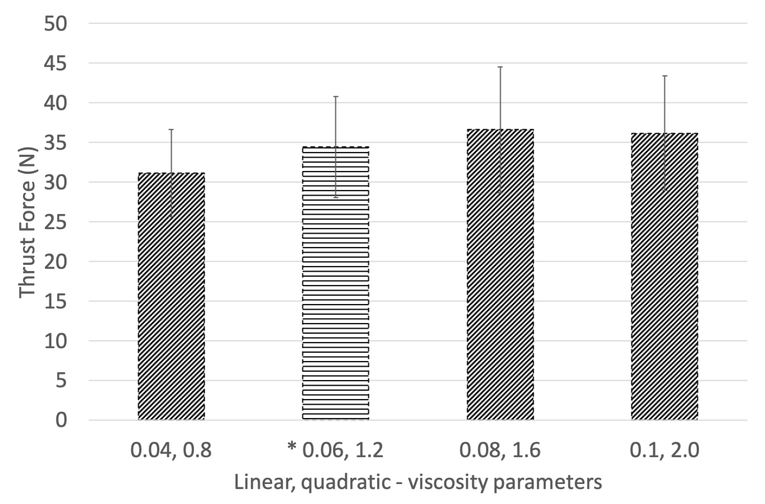 Materials 14 01161 g006