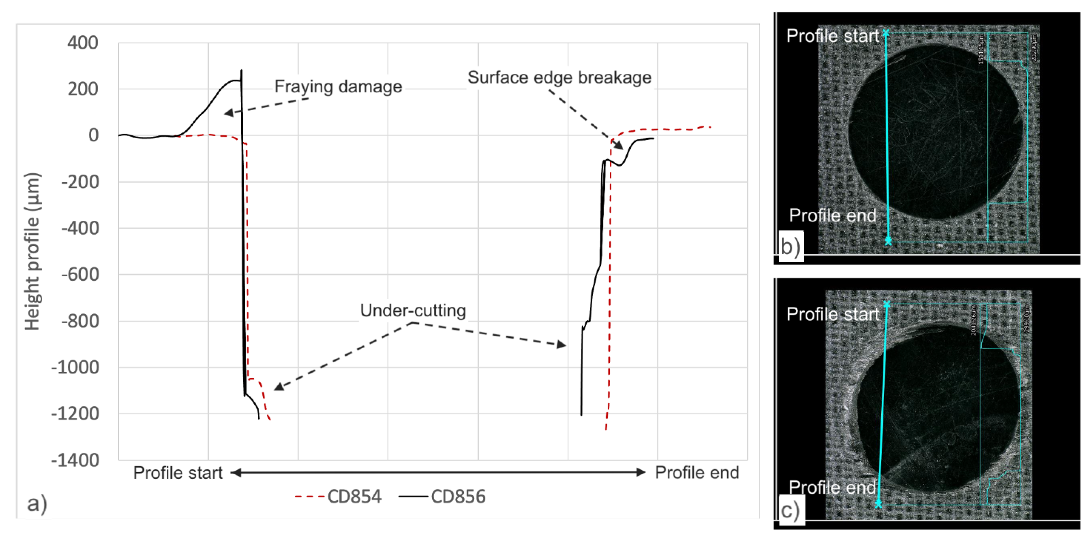 Materials 14 01161 g013
