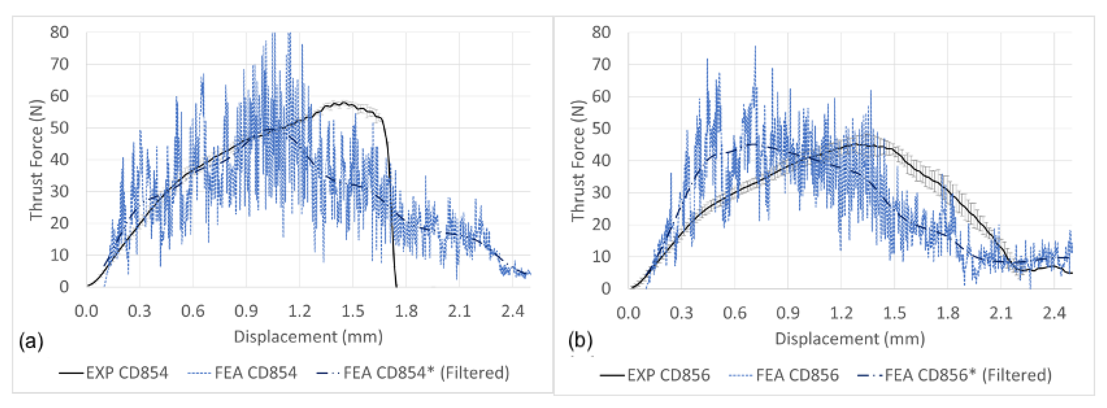 Materials 14 01161 g014
