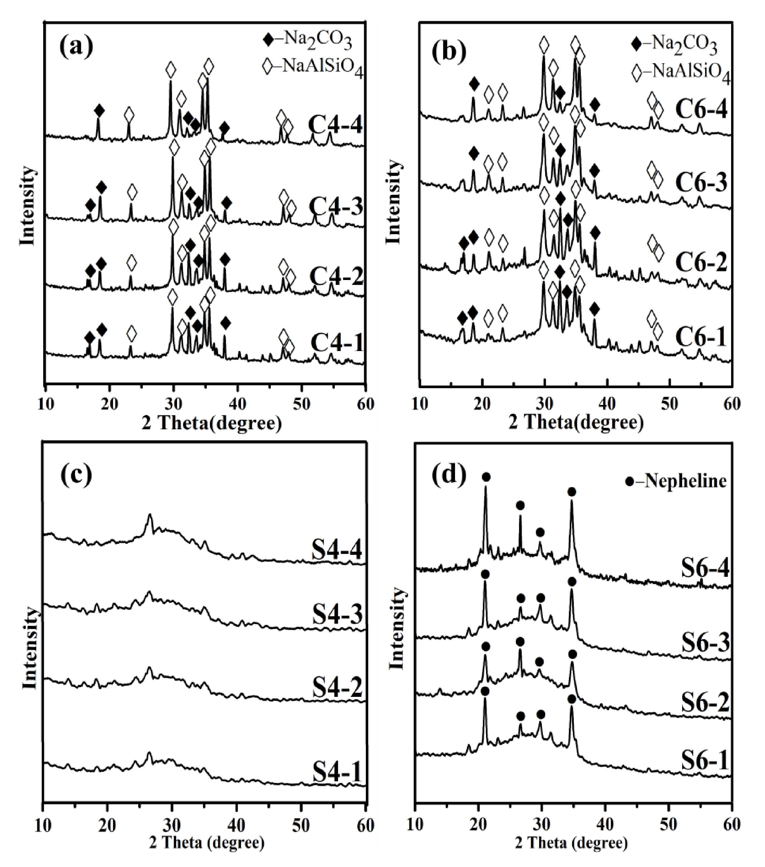 Materials 14 01163 g002 Materials 14 01163 g002