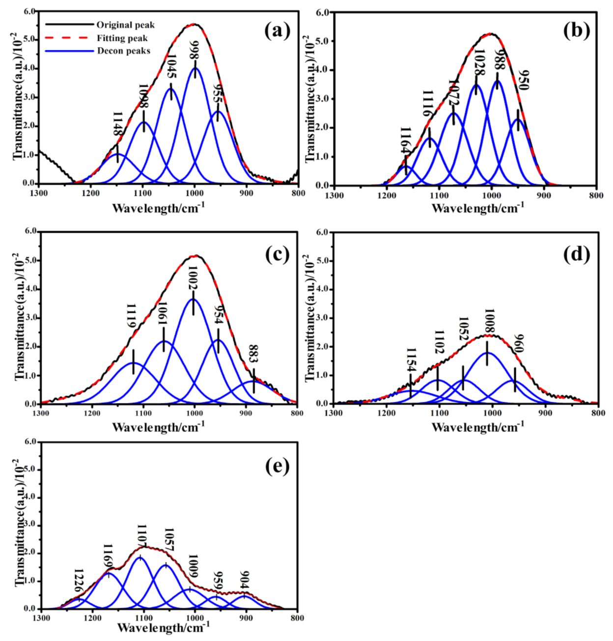 Materials 14 01163 g004 Materials 14 01163 g004