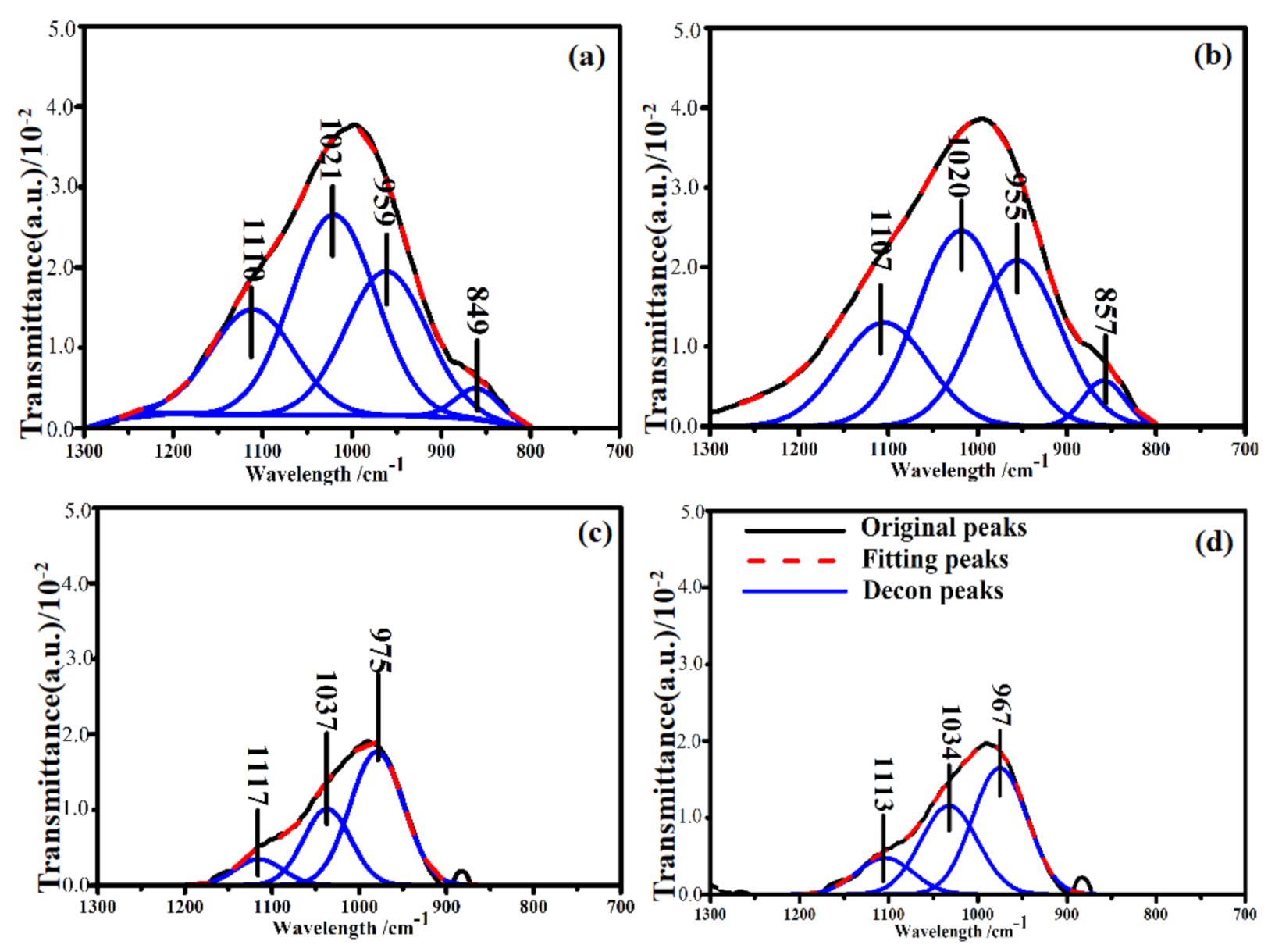 Materials 14 01163 g006 Materials 14 01163 g006