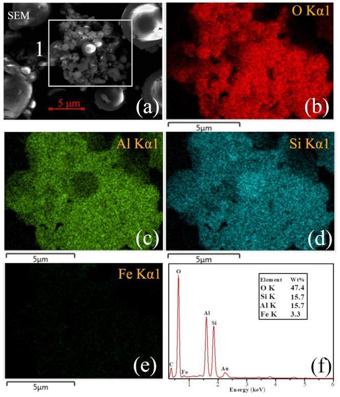 Materials 14 01163 g009a Materials 14 01163 g009a