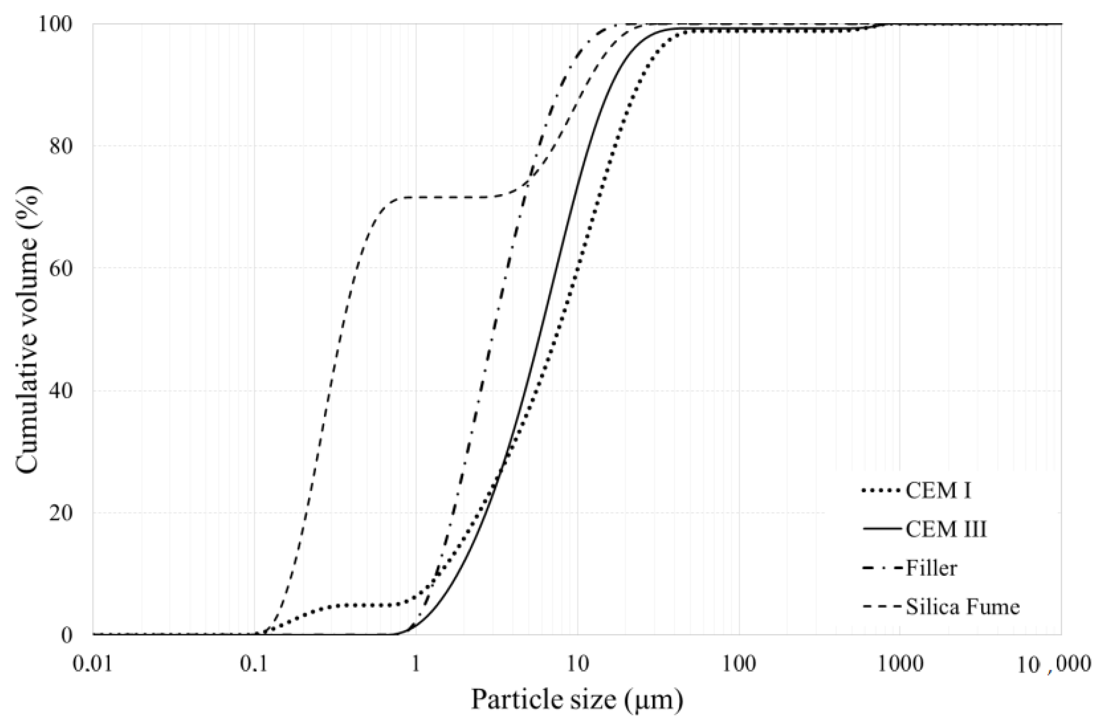 Materials 14 01164 g001