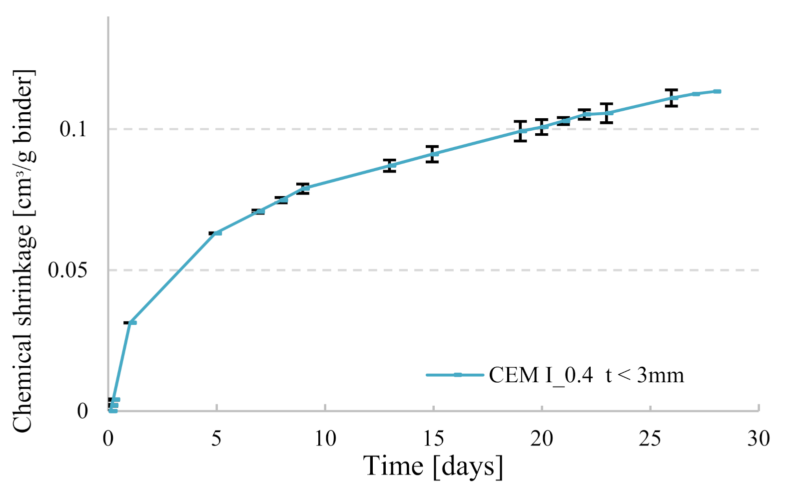 Materials 14 01164 g002