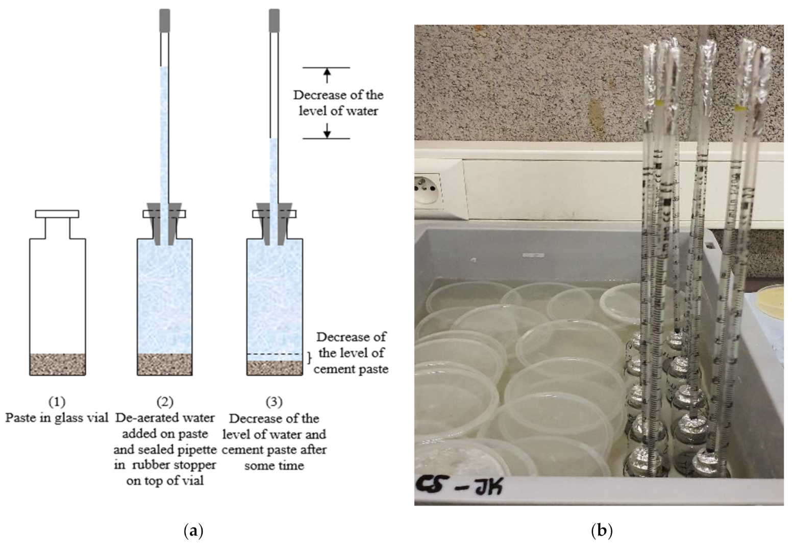 Materials 14 01164 g003