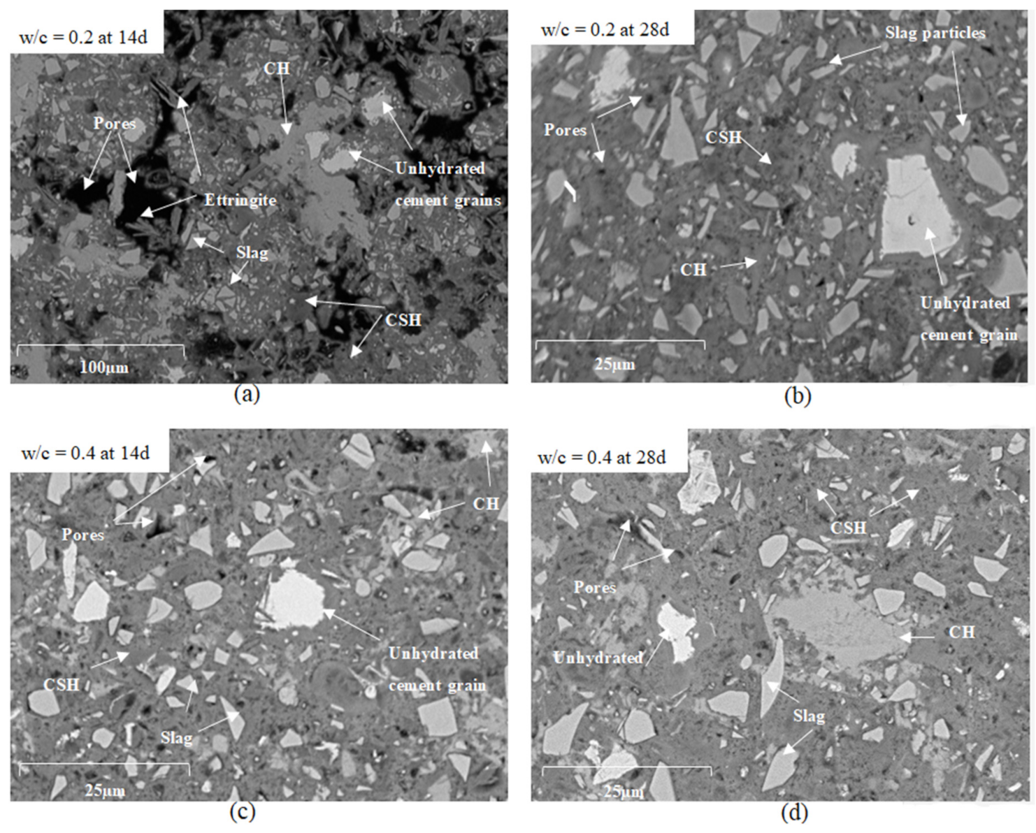 Materials 14 01164 g007