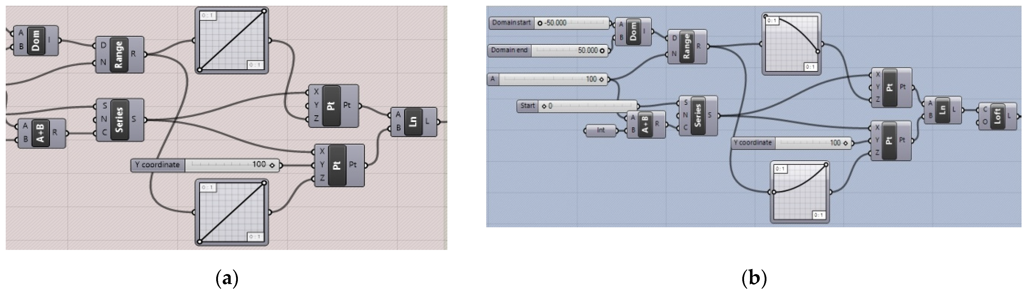 Materials 14 01167 g003