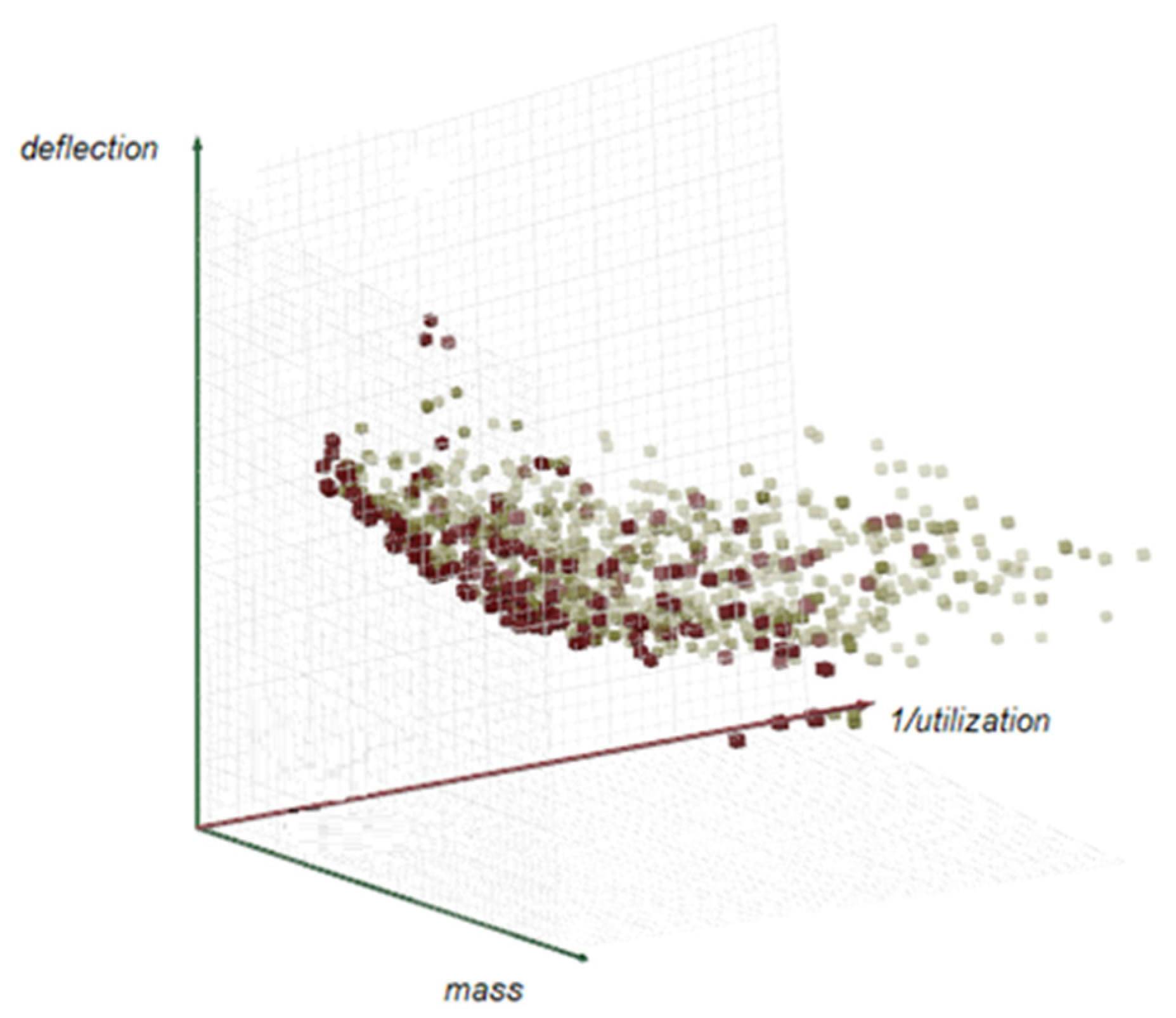 Materials 14 01167 g007