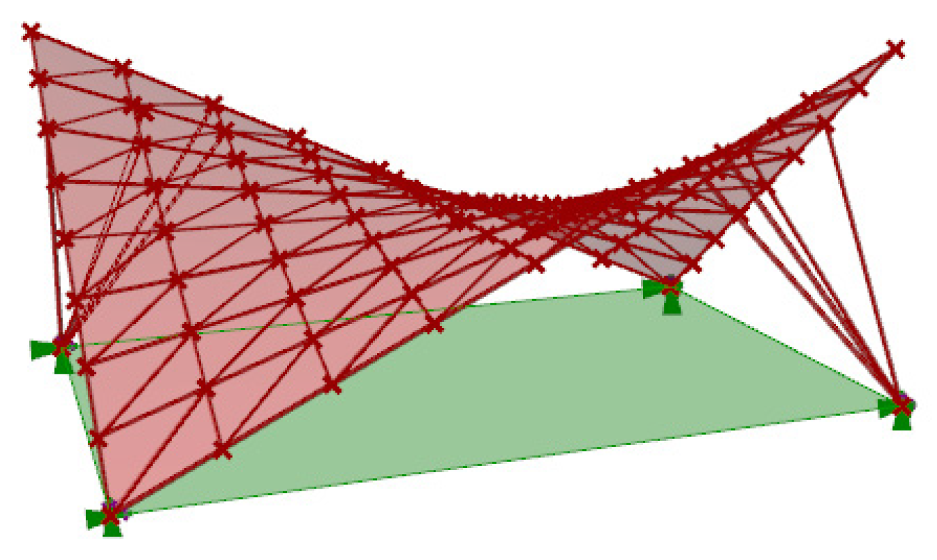 Materials 14 01167 g008