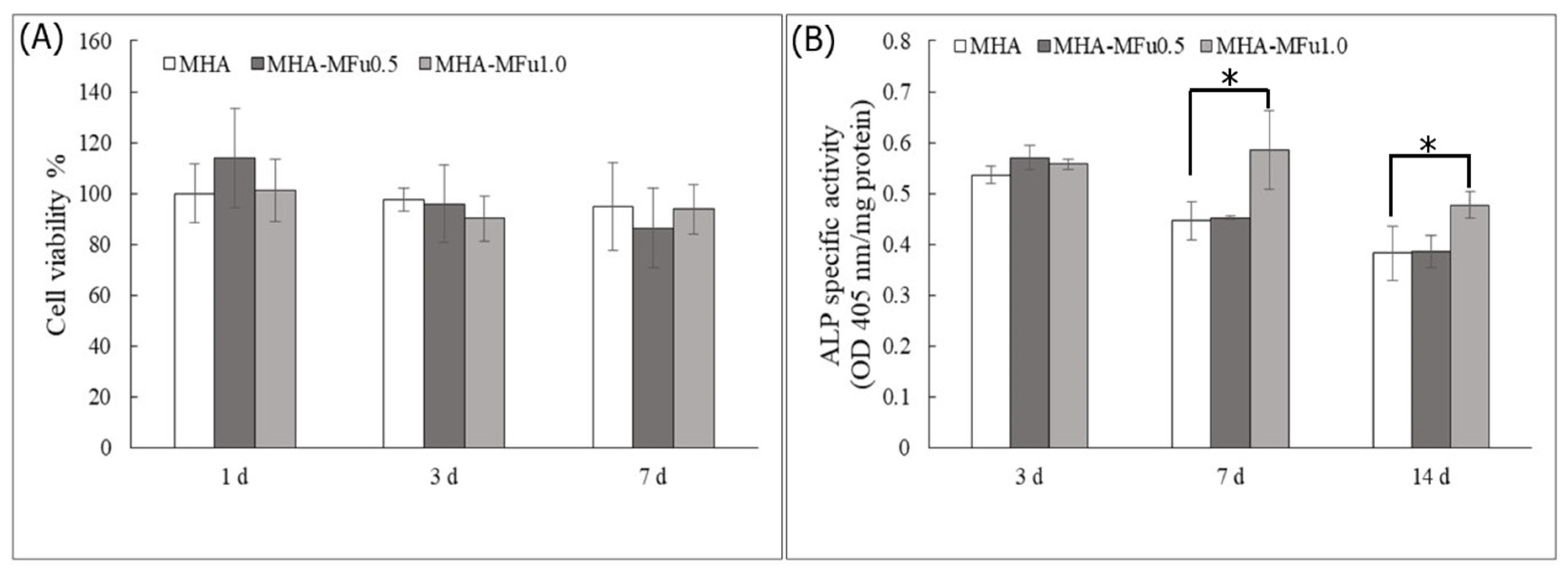 Materials 14 01168 g008 Materials 14 01168 g008