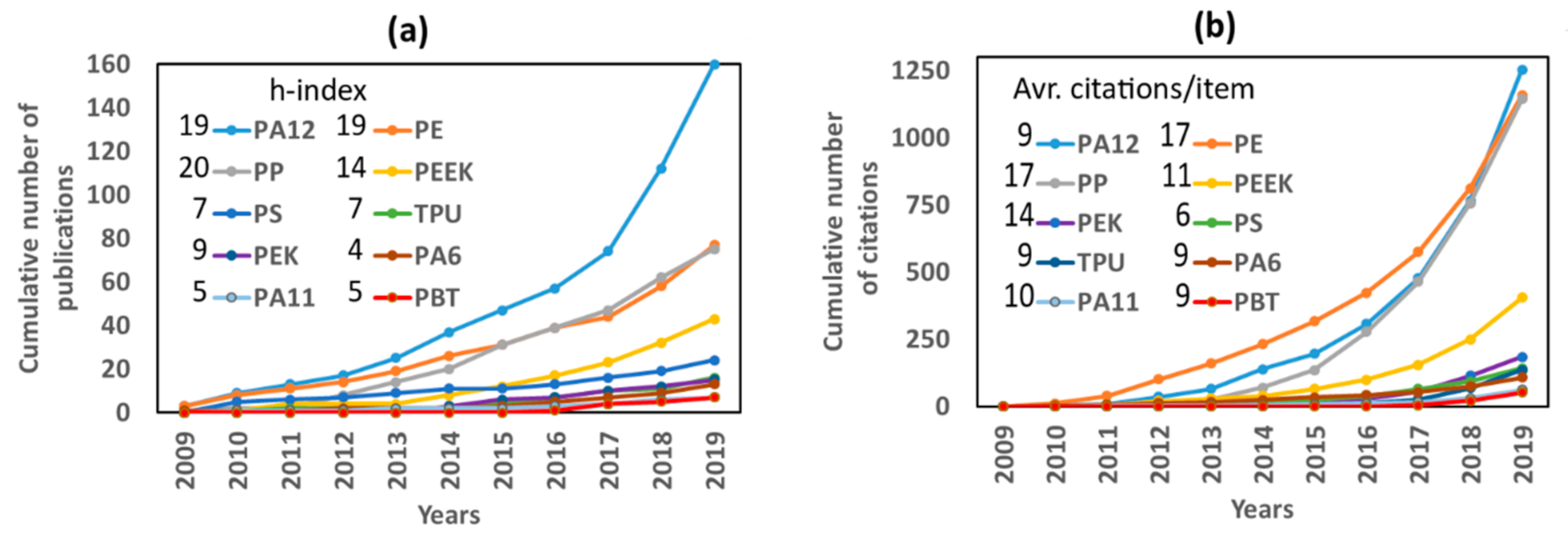 wohlers report 2013 free download wohlers report 2013 free download