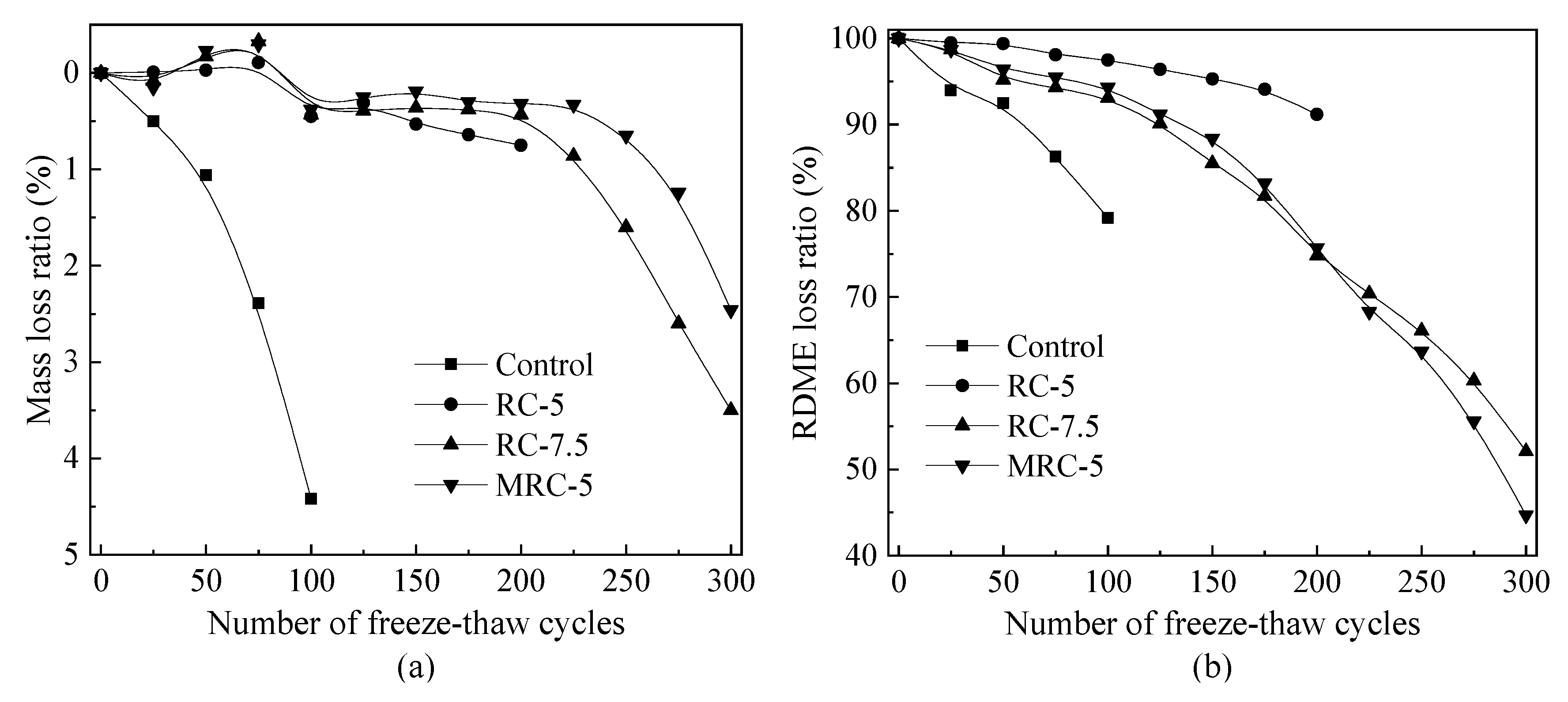 Materials 14 01170 g002 Materials 14 01170 g002