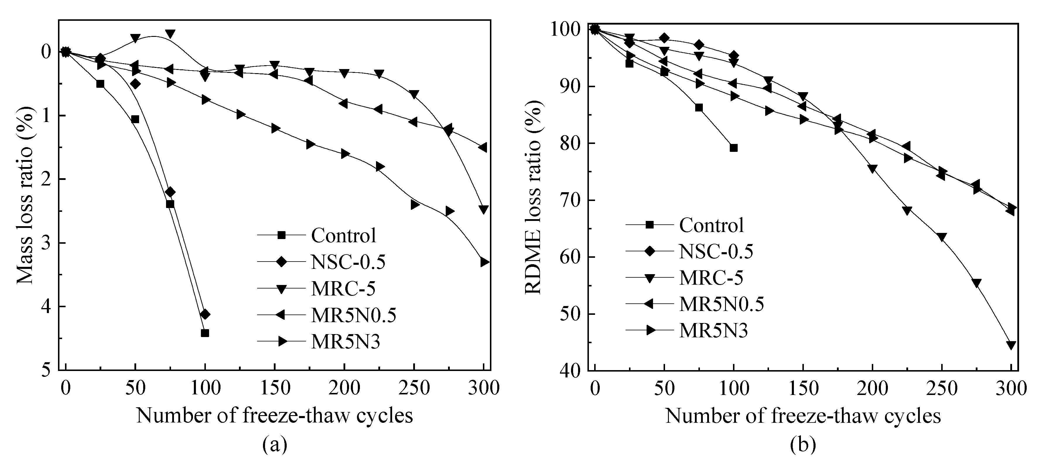 Materials 14 01170 g003 Materials 14 01170 g003