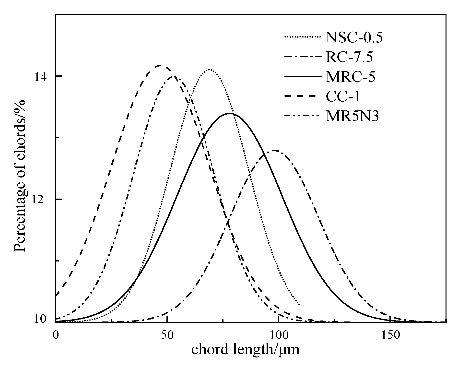 Materials 14 01170 g004 Materials 14 01170 g004