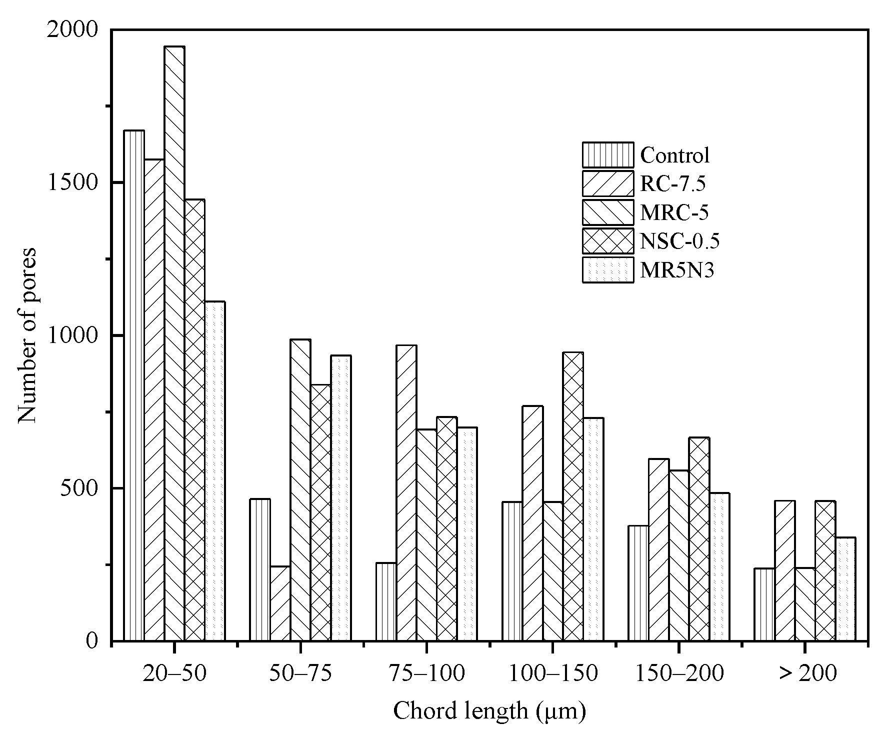 Materials 14 01170 g005 Materials 14 01170 g005