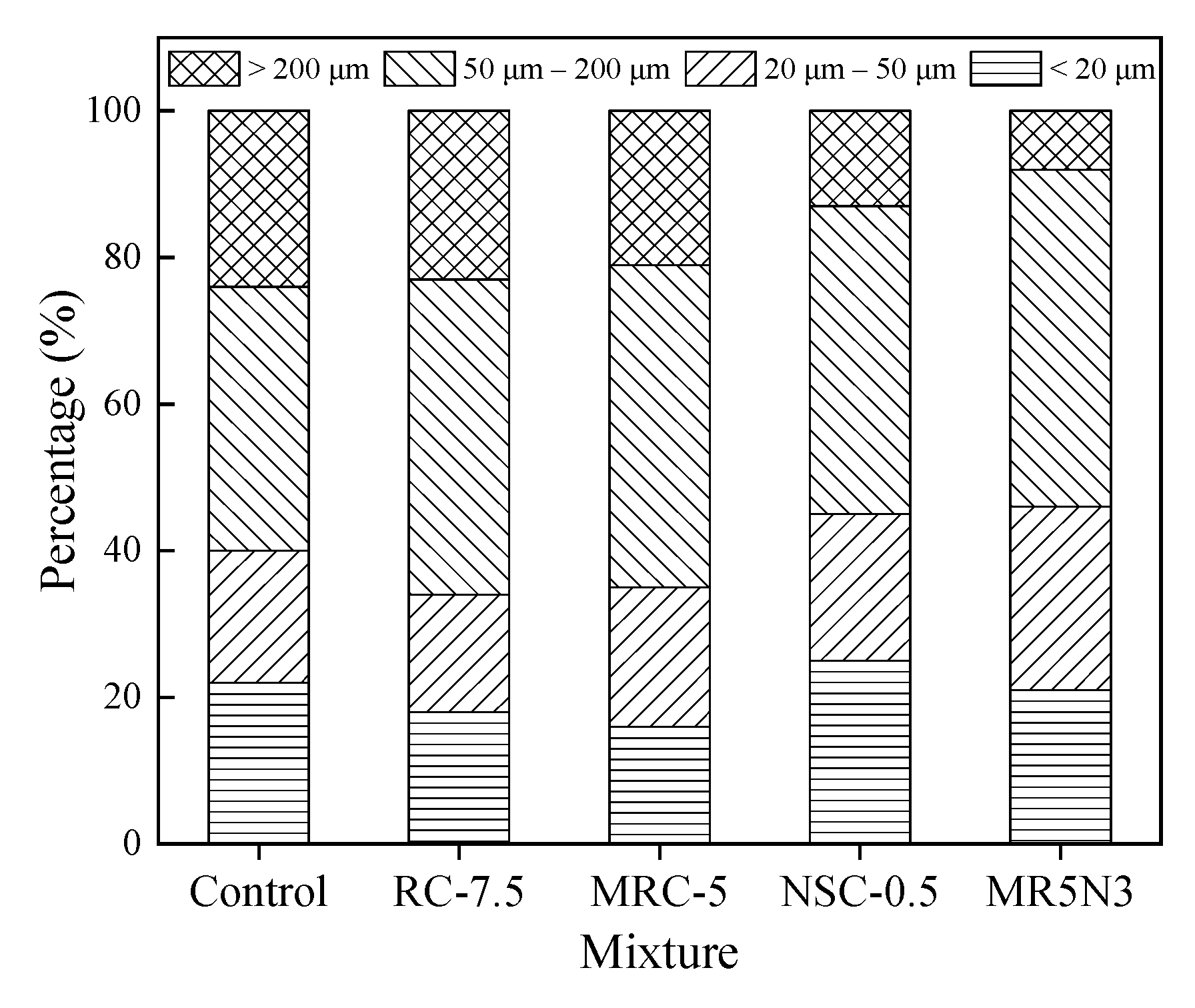 Materials 14 01170 g006 Materials 14 01170 g006
