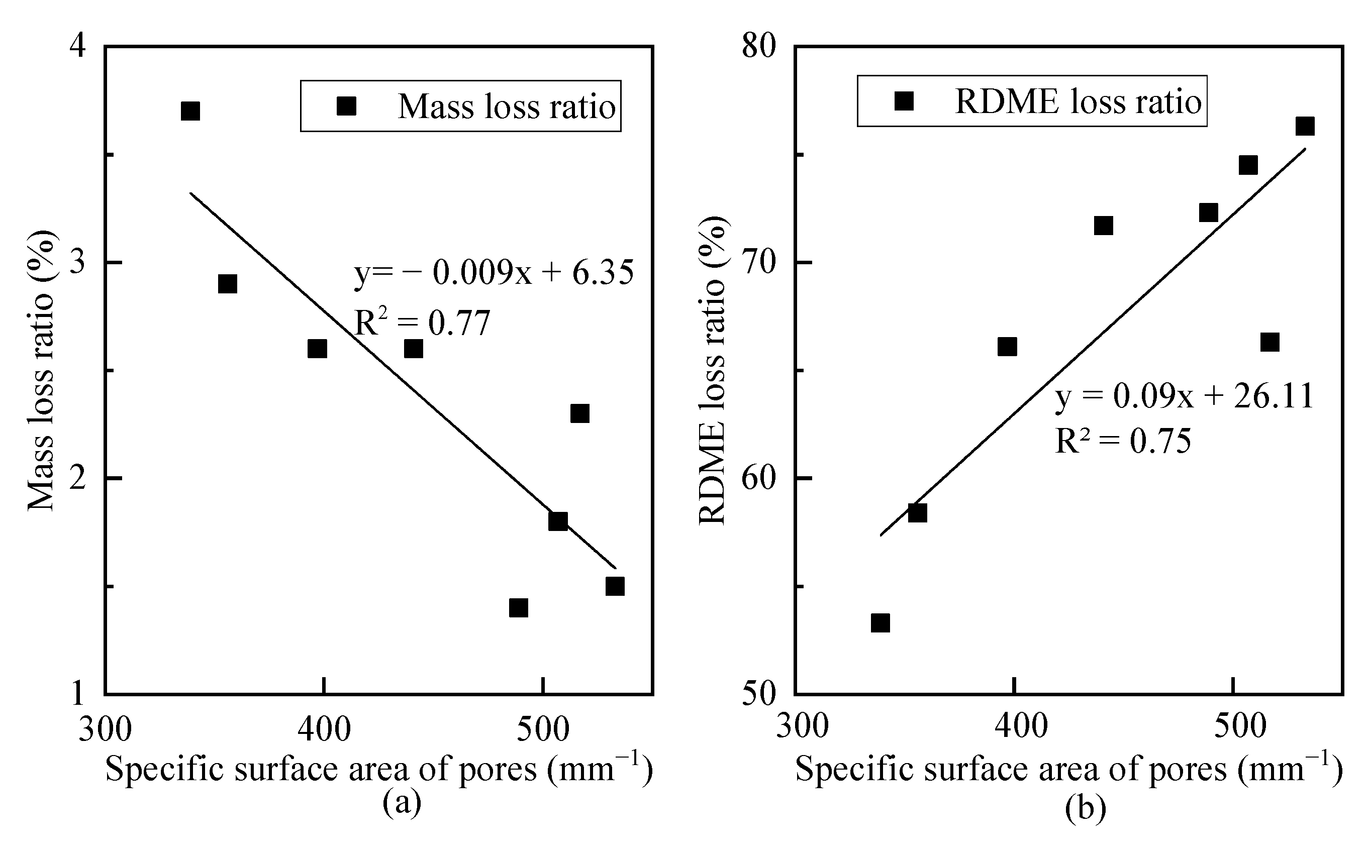 Materials 14 01170 g008 Materials 14 01170 g008