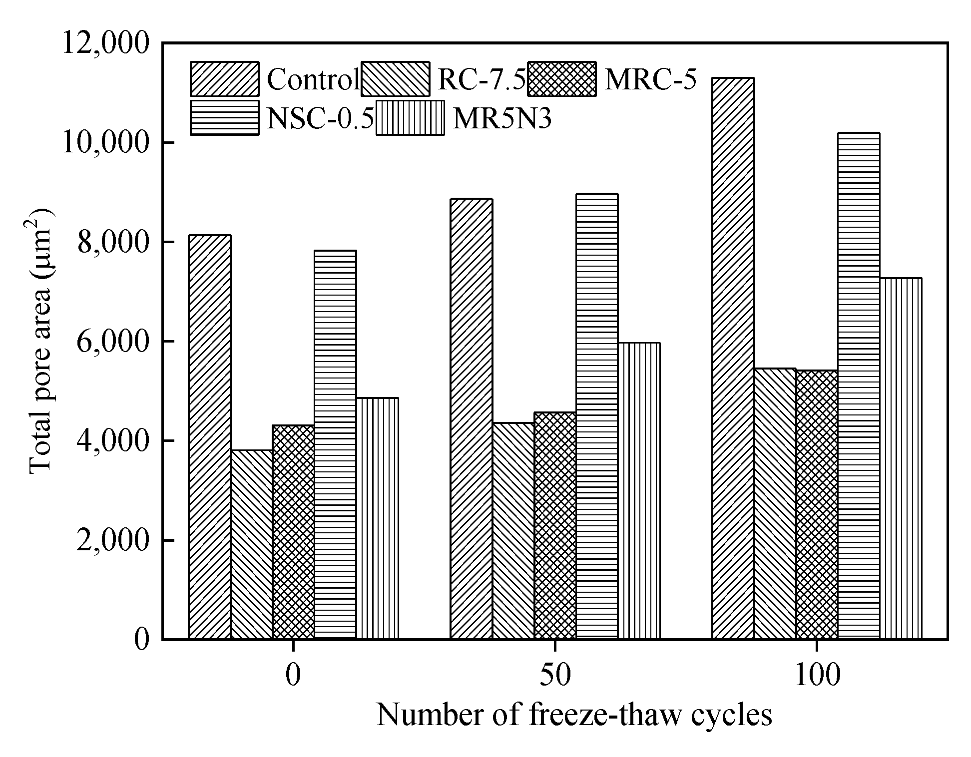 Materials 14 01170 g009 Materials 14 01170 g009
