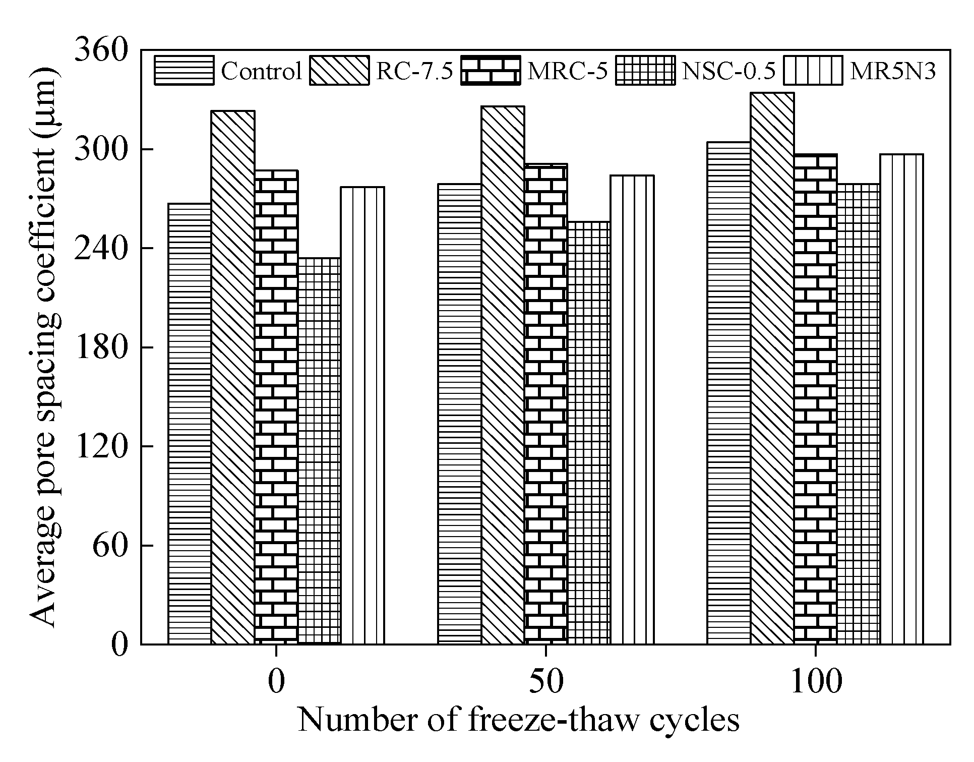Materials 14 01170 g016 Materials 14 01170 g016