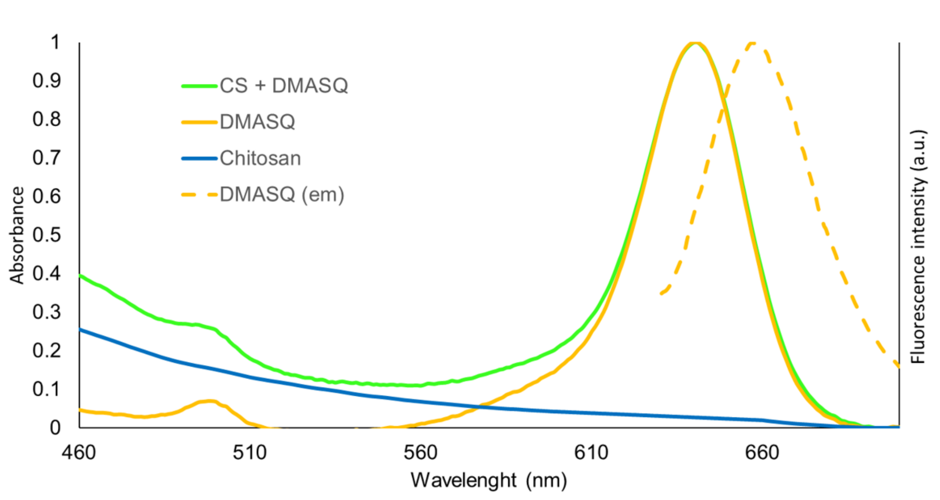 Materials 14 01171 g002