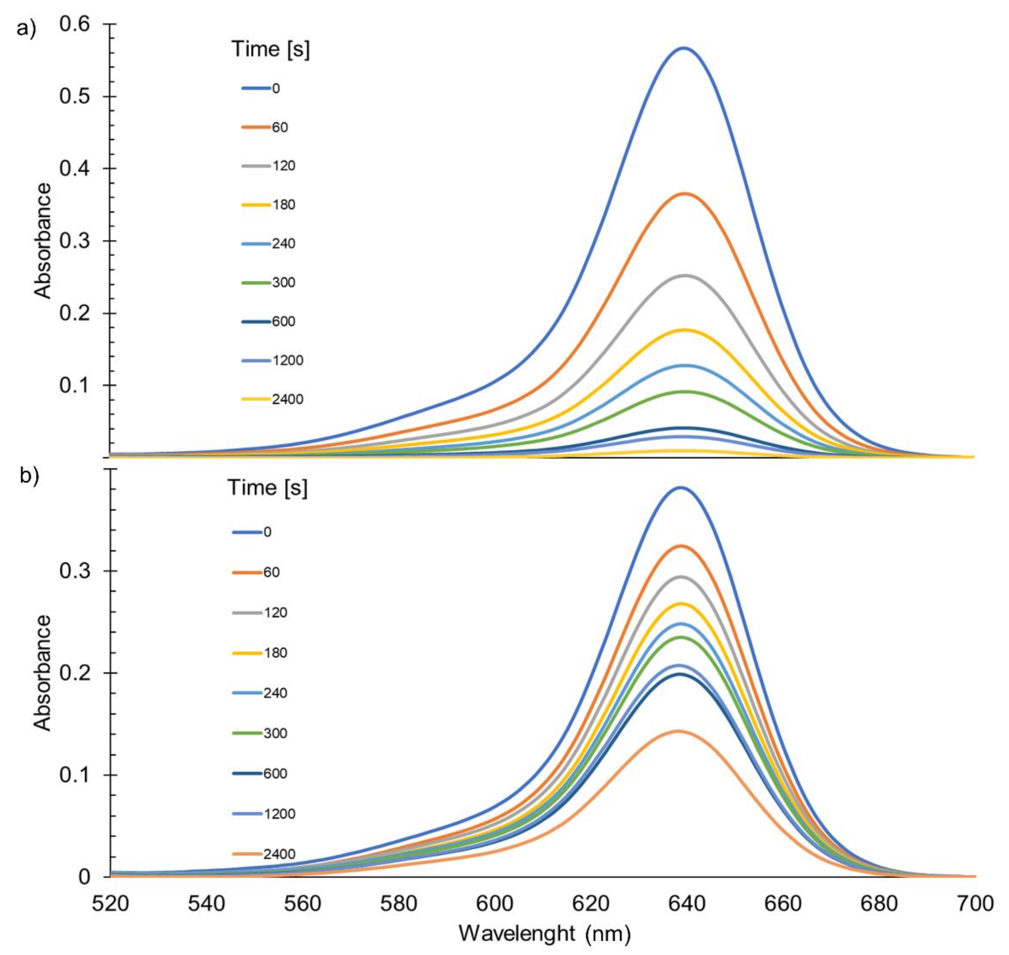 Materials 14 01171 g008