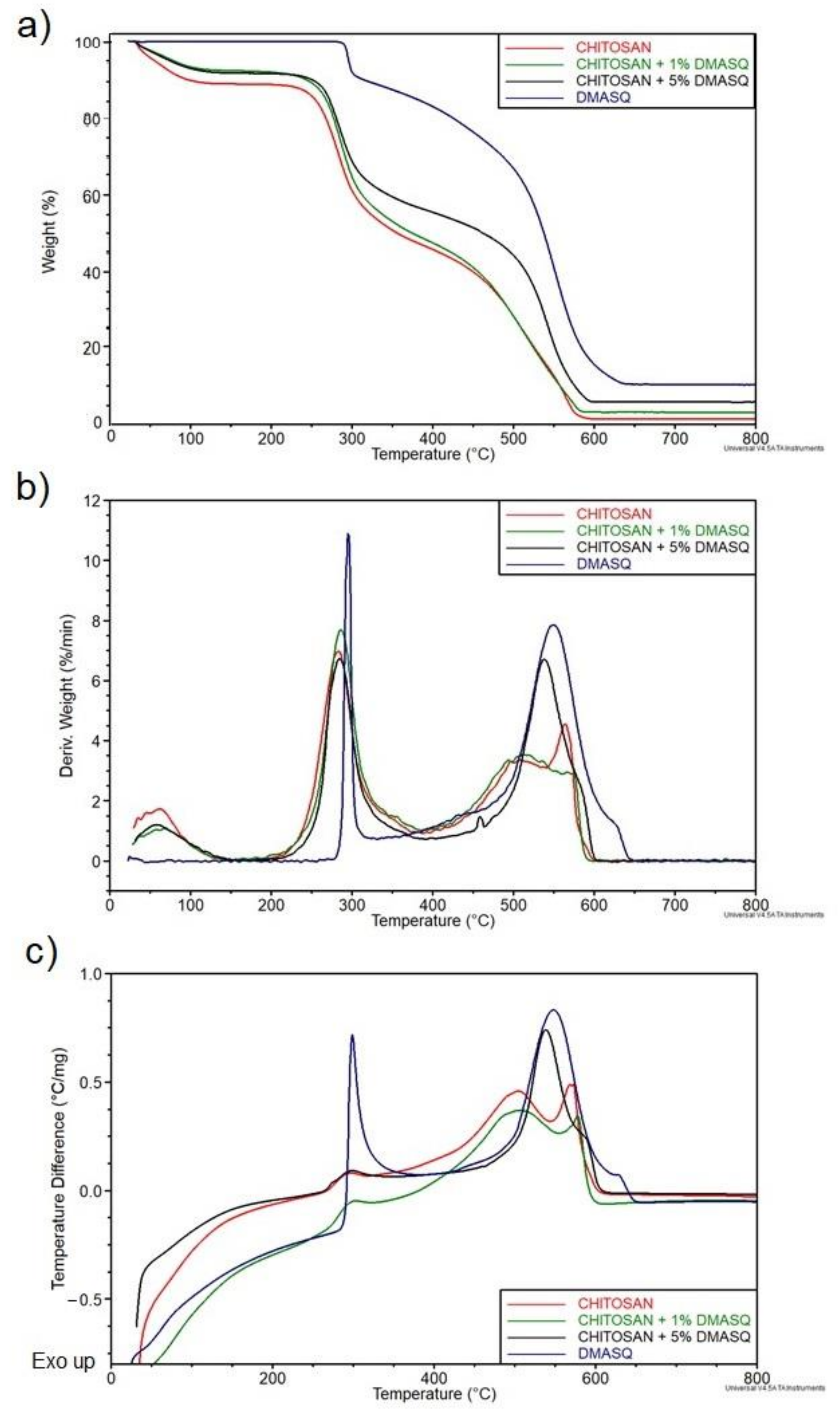Materials 14 01171 g011