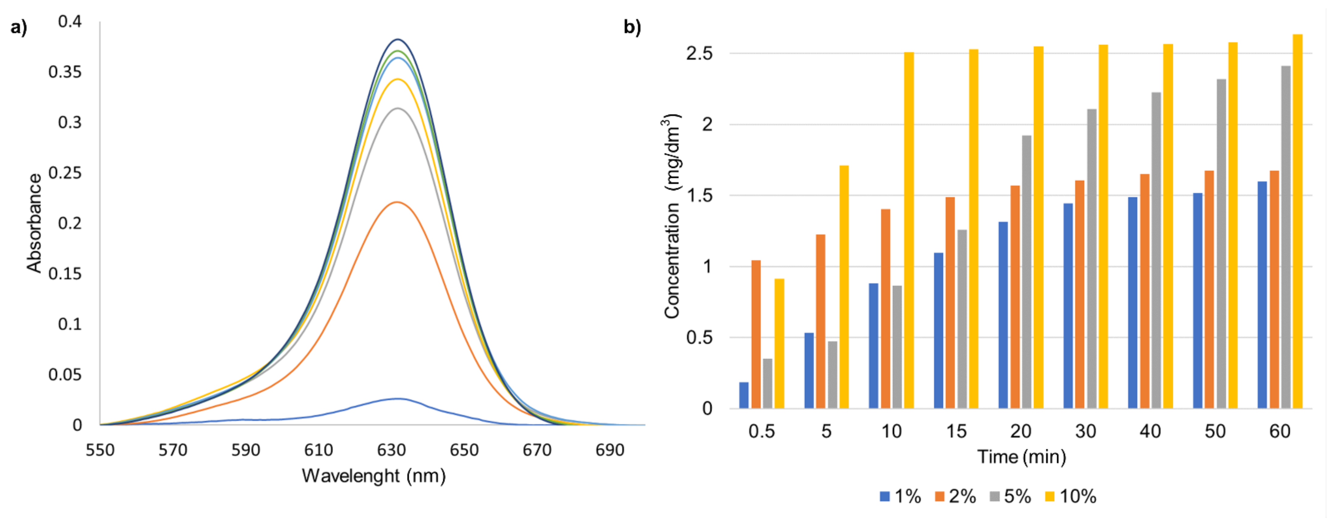 Materials 14 01171 g012