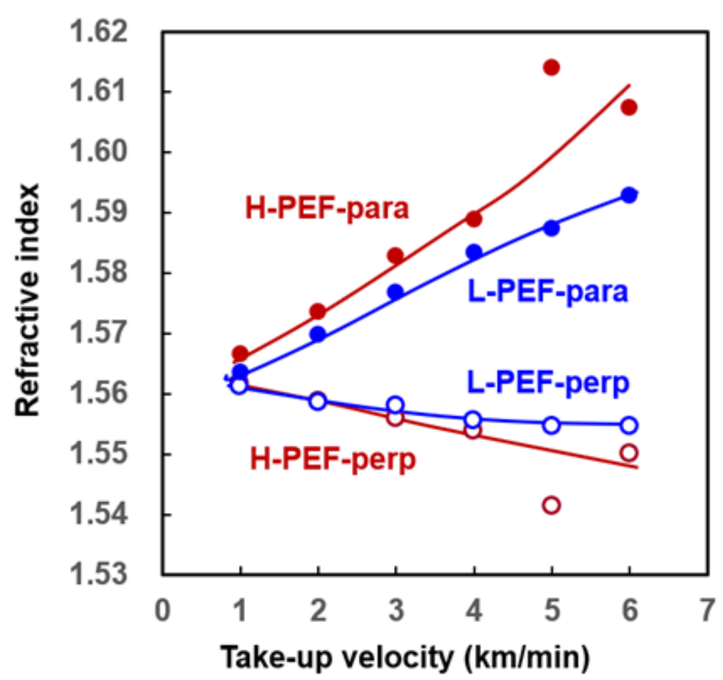 Materials 14 01172 g003 Materials 14 01172 g003
