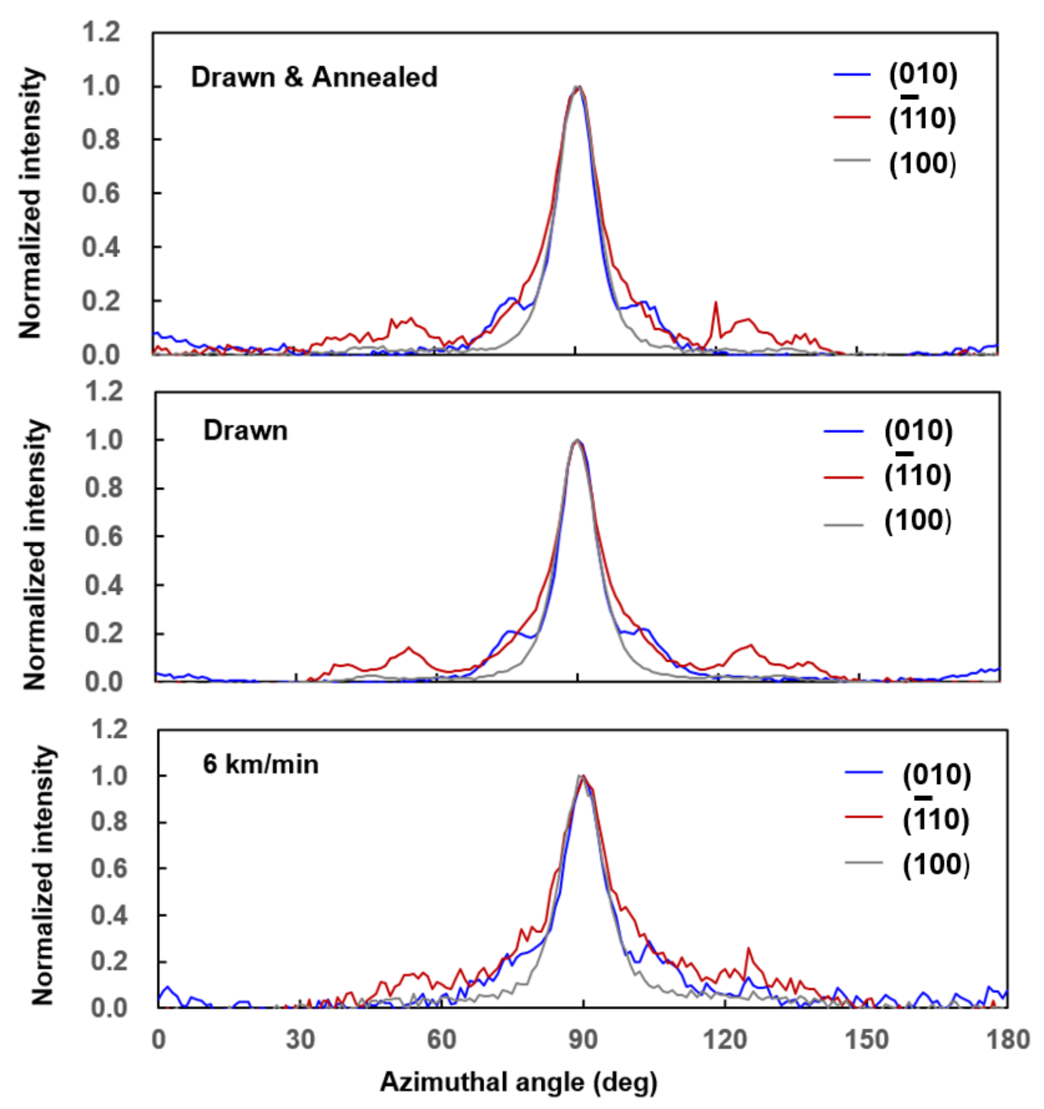 Materials 14 01172 g007 Materials 14 01172 g007
