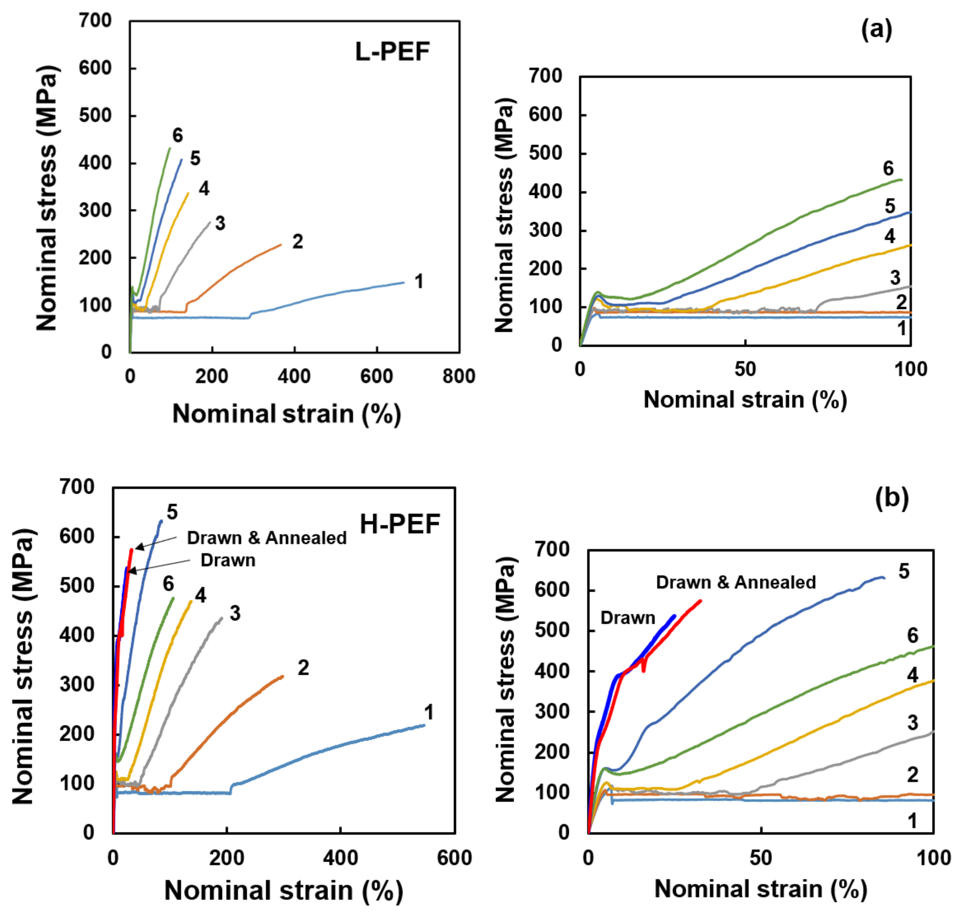 Materials 14 01172 g008 Materials 14 01172 g008