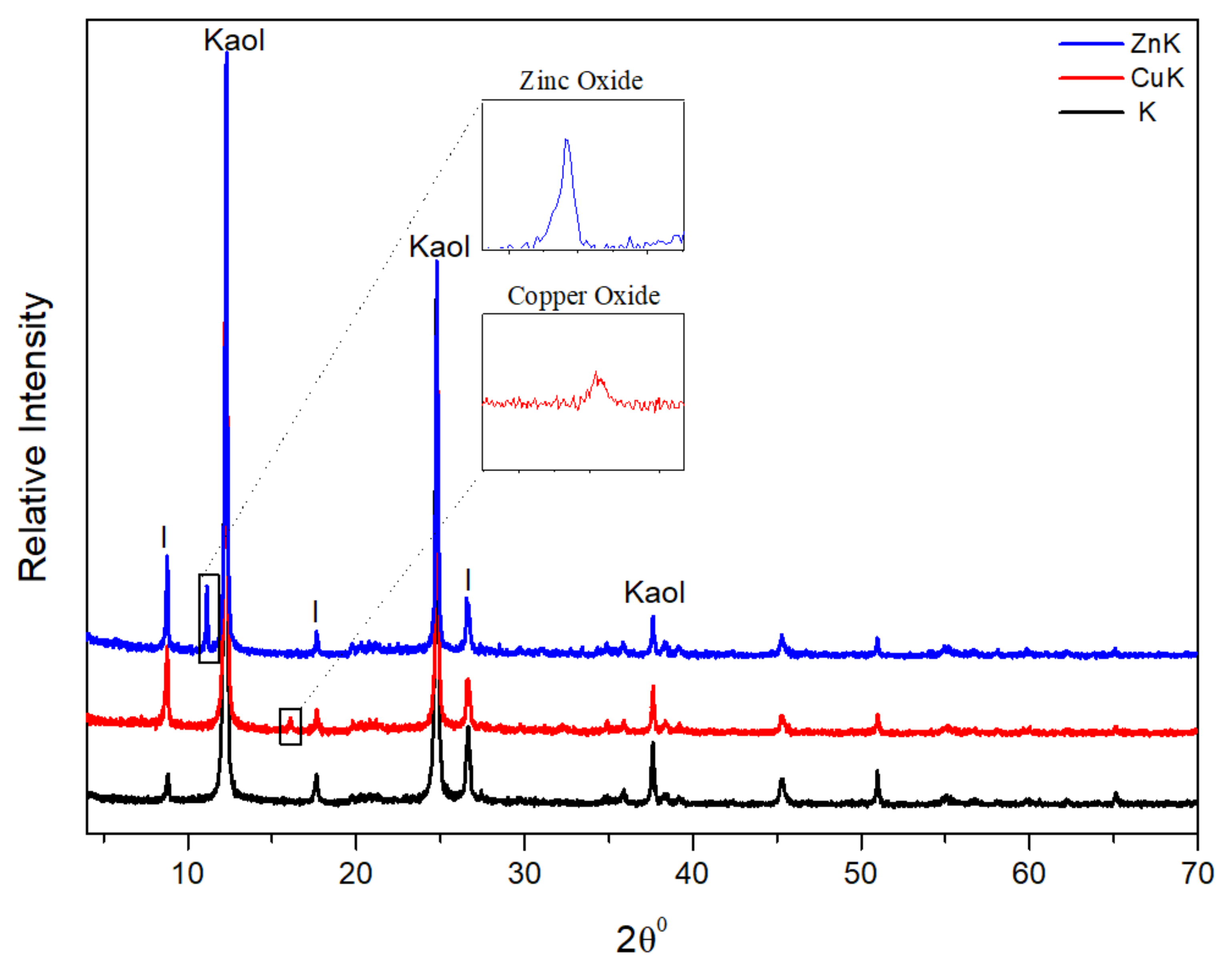 Materials 14 01173 g001