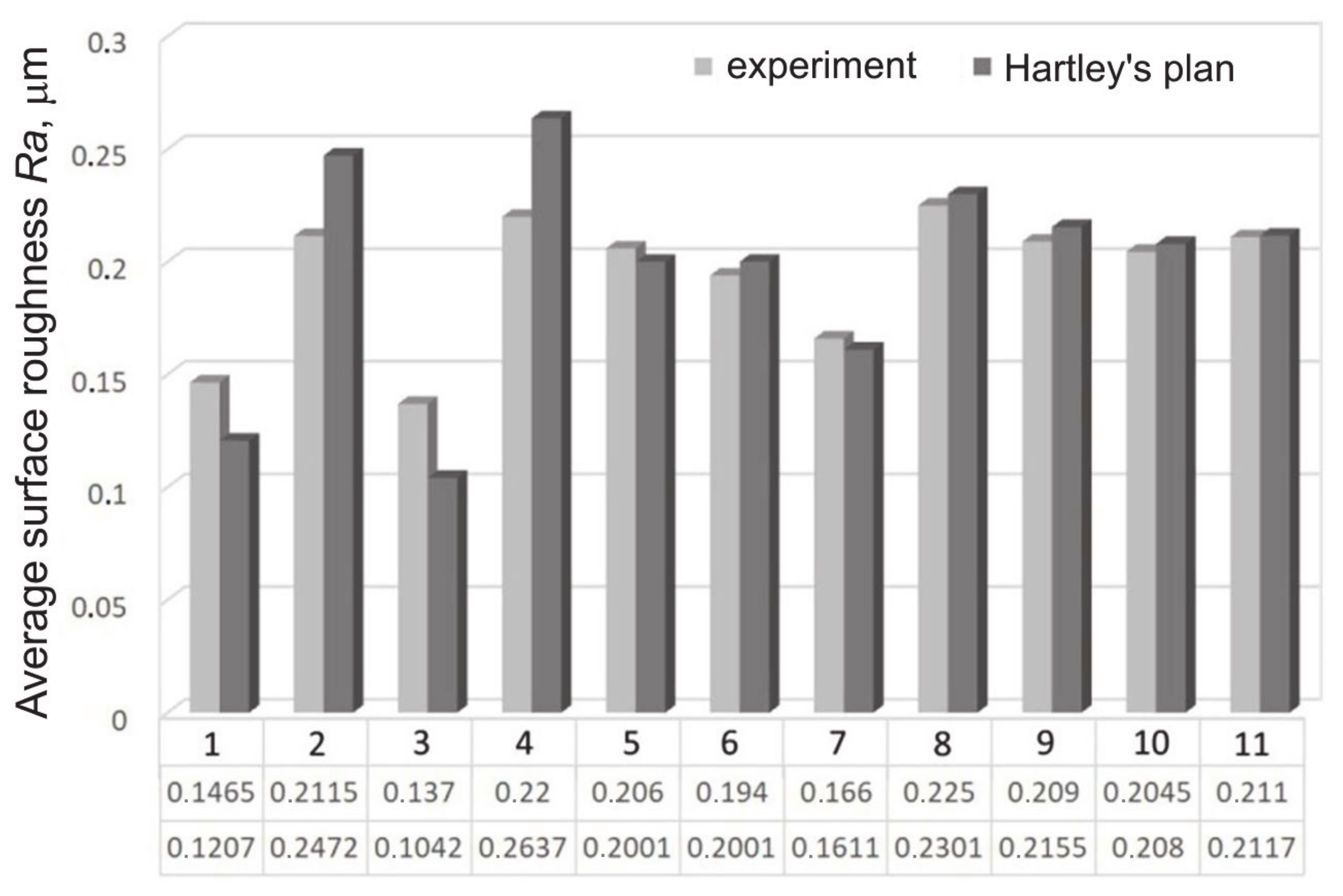 Materials 14 01175 g002 Materials 14 01175 g002