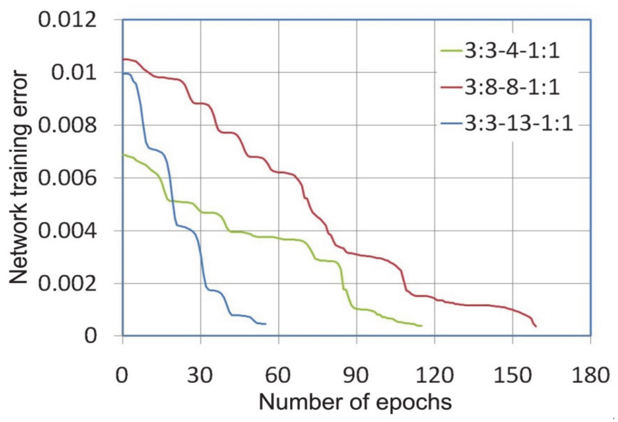 Materials 14 01175 g003 Materials 14 01175 g003