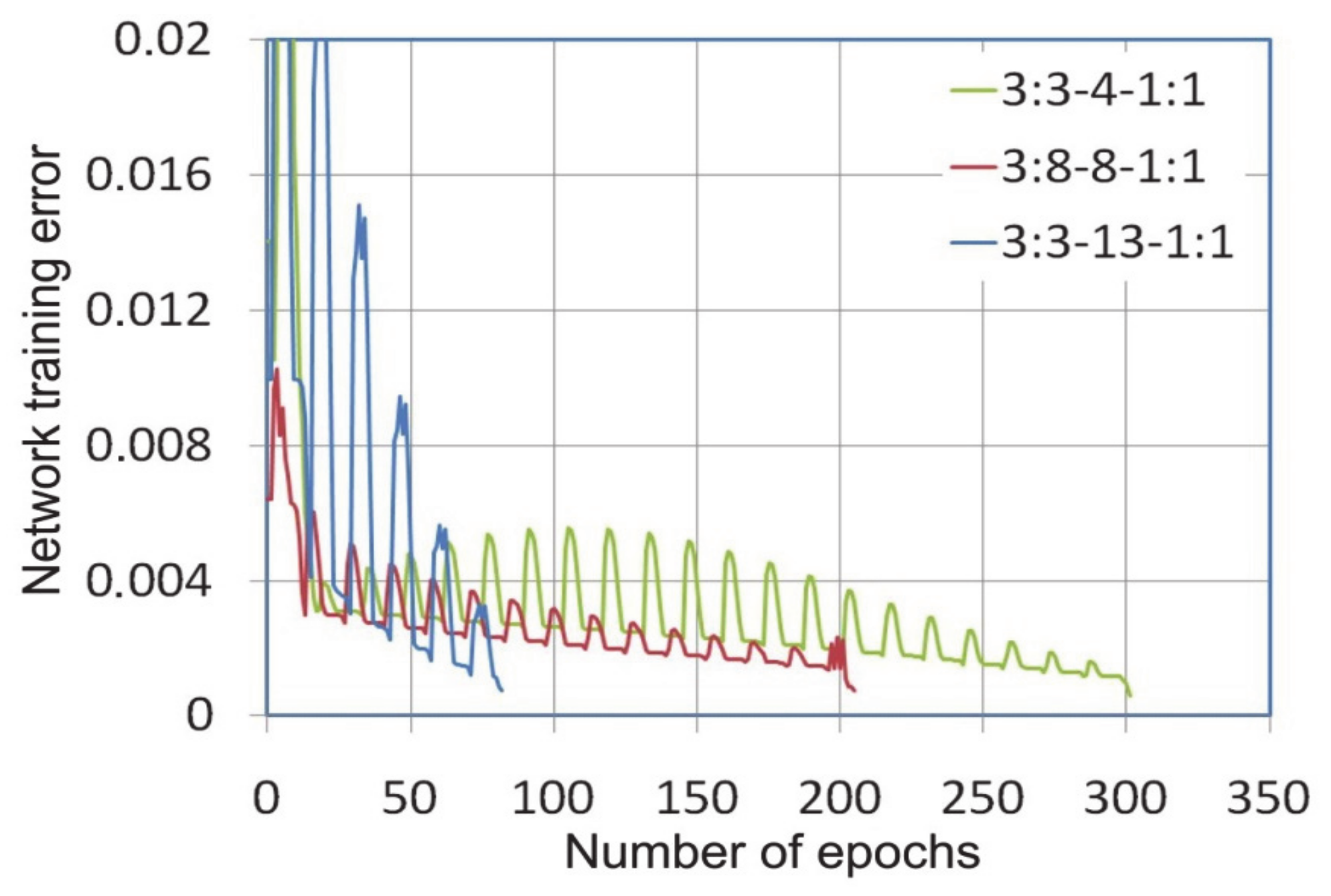 Materials 14 01175 g004 Materials 14 01175 g004