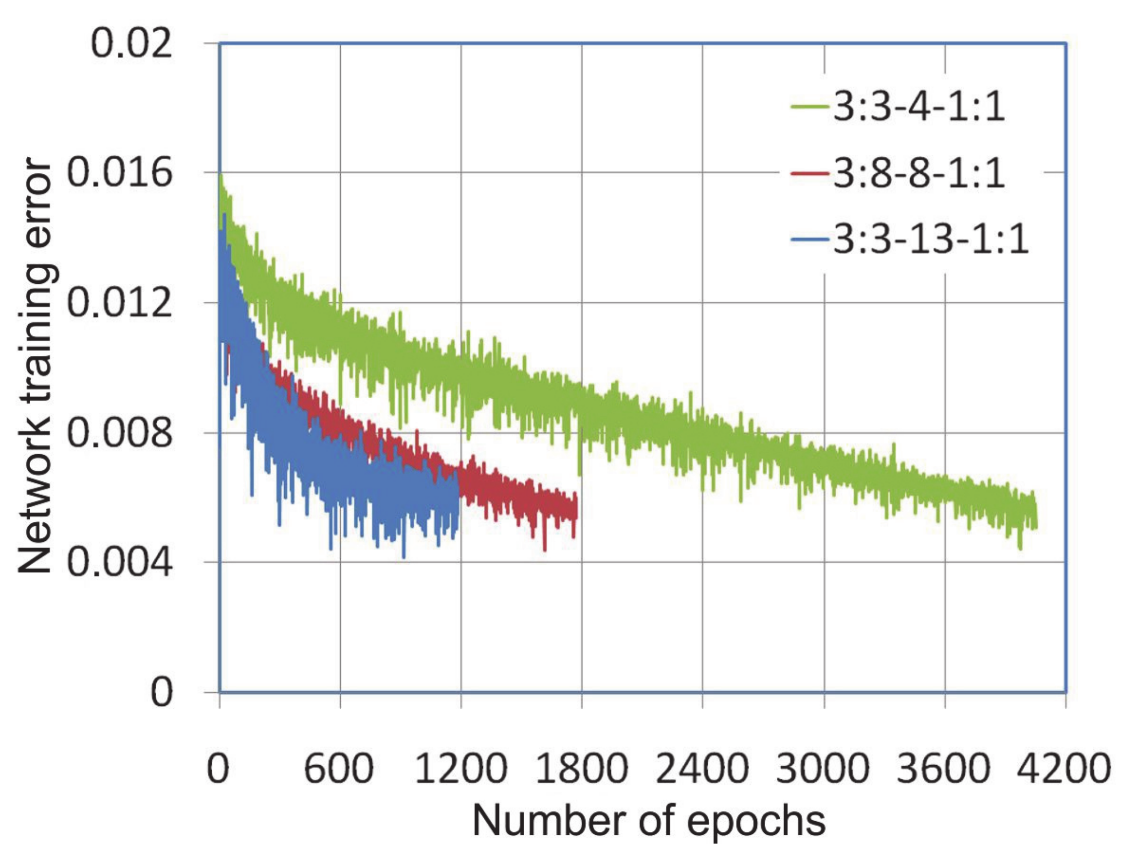 Materials 14 01175 g005 Materials 14 01175 g005