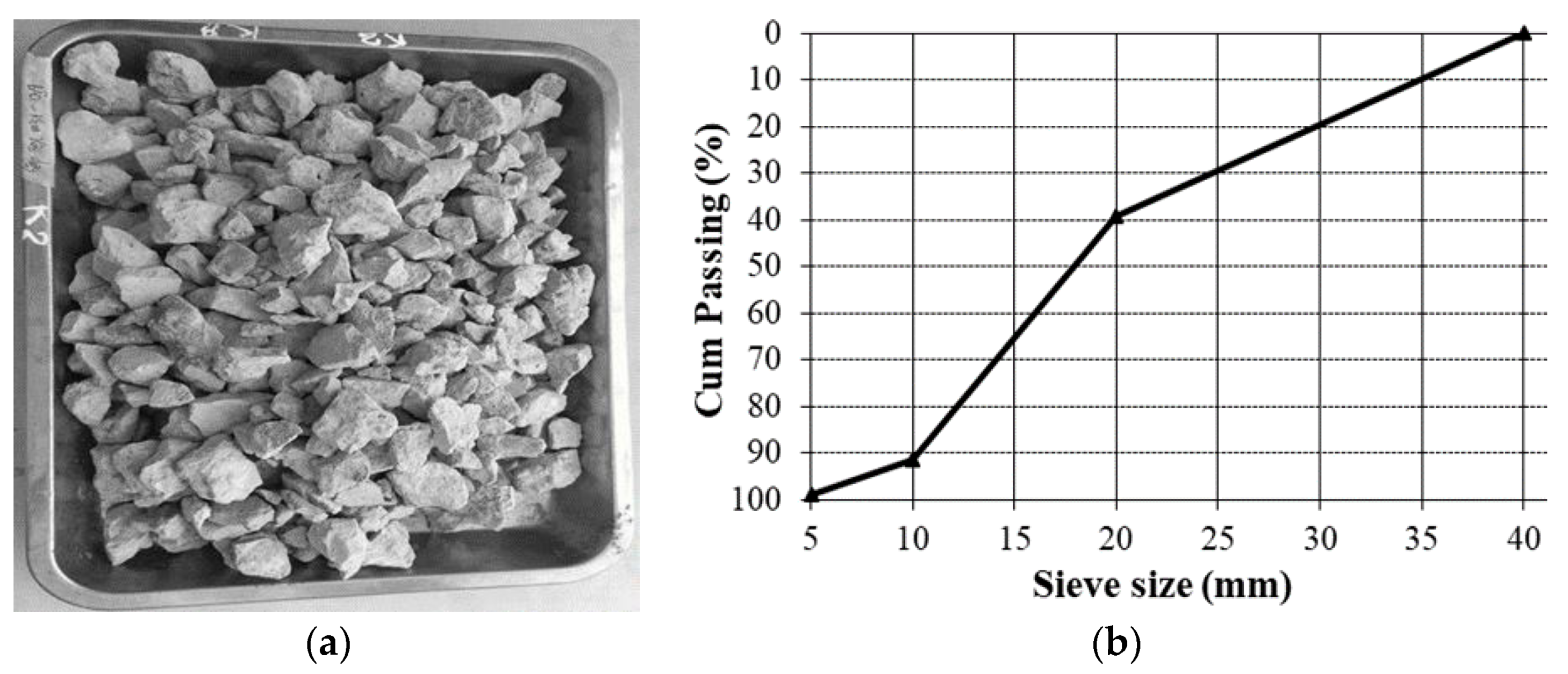 Materials 14 01180 g002 Materials 14 01180 g002