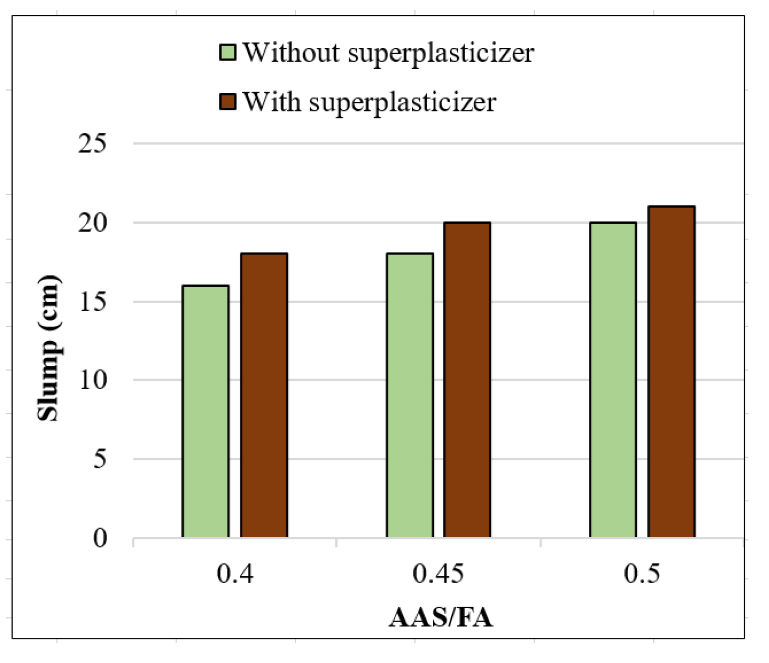 Materials 14 01180 g008 Materials 14 01180 g008