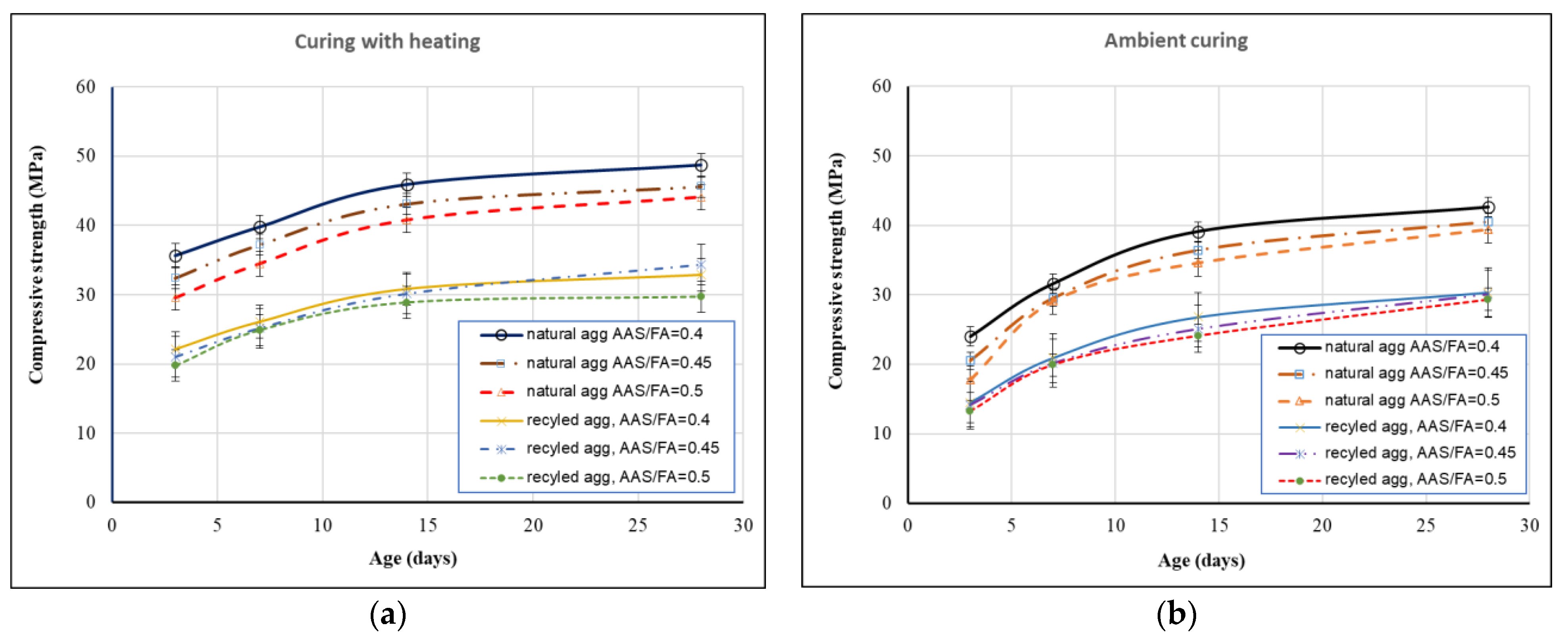 Materials 14 01180 g009 Materials 14 01180 g009