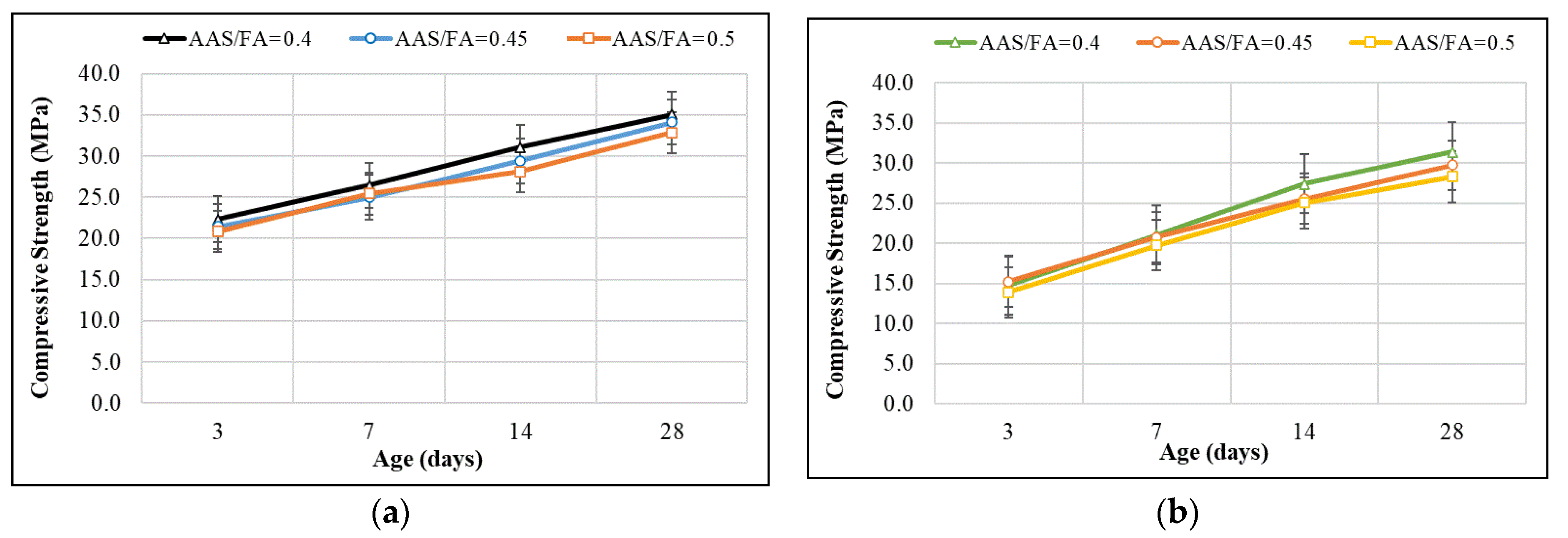 Materials 14 01180 g010 Materials 14 01180 g010