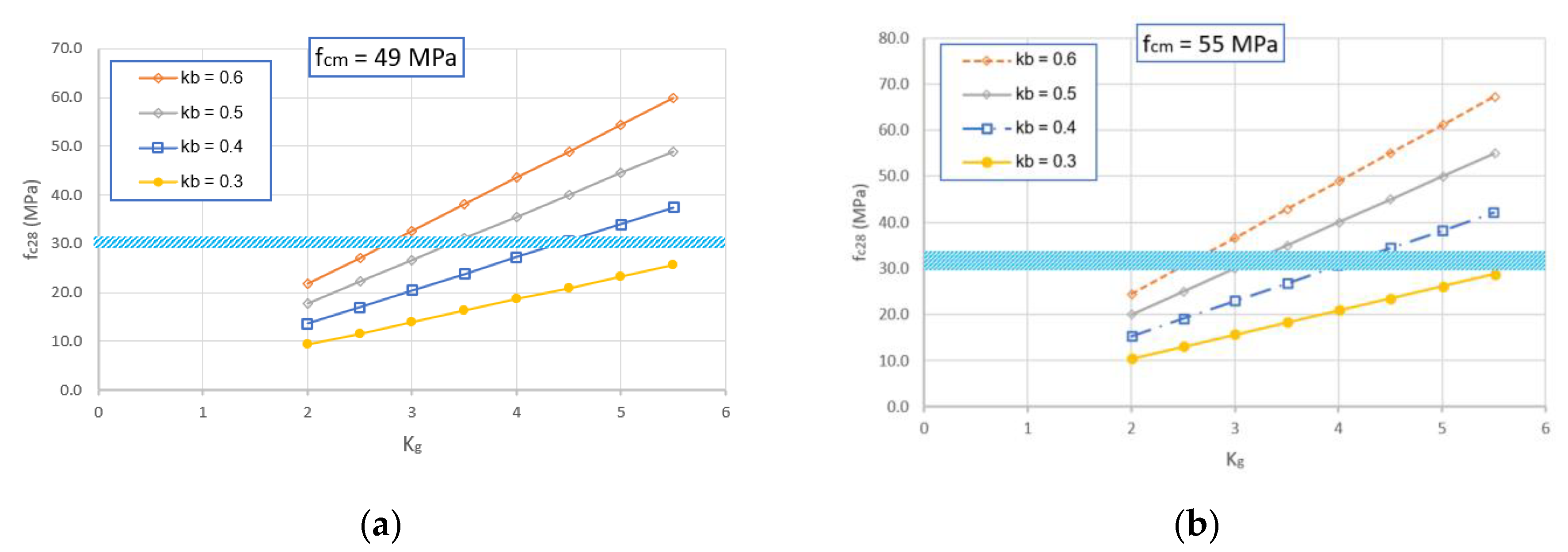 Materials 14 01180 g018 Materials 14 01180 g018