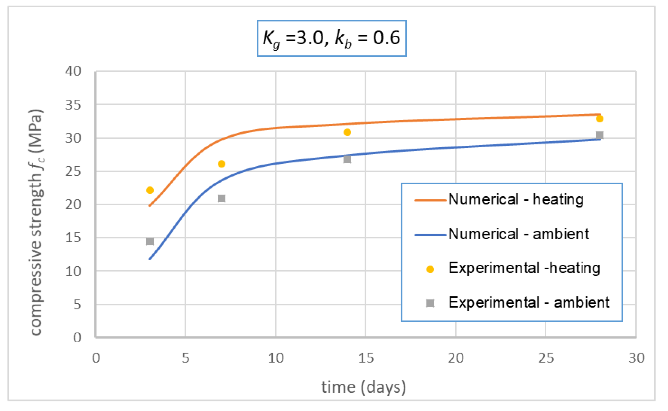 Materials 14 01180 g019 Materials 14 01180 g019