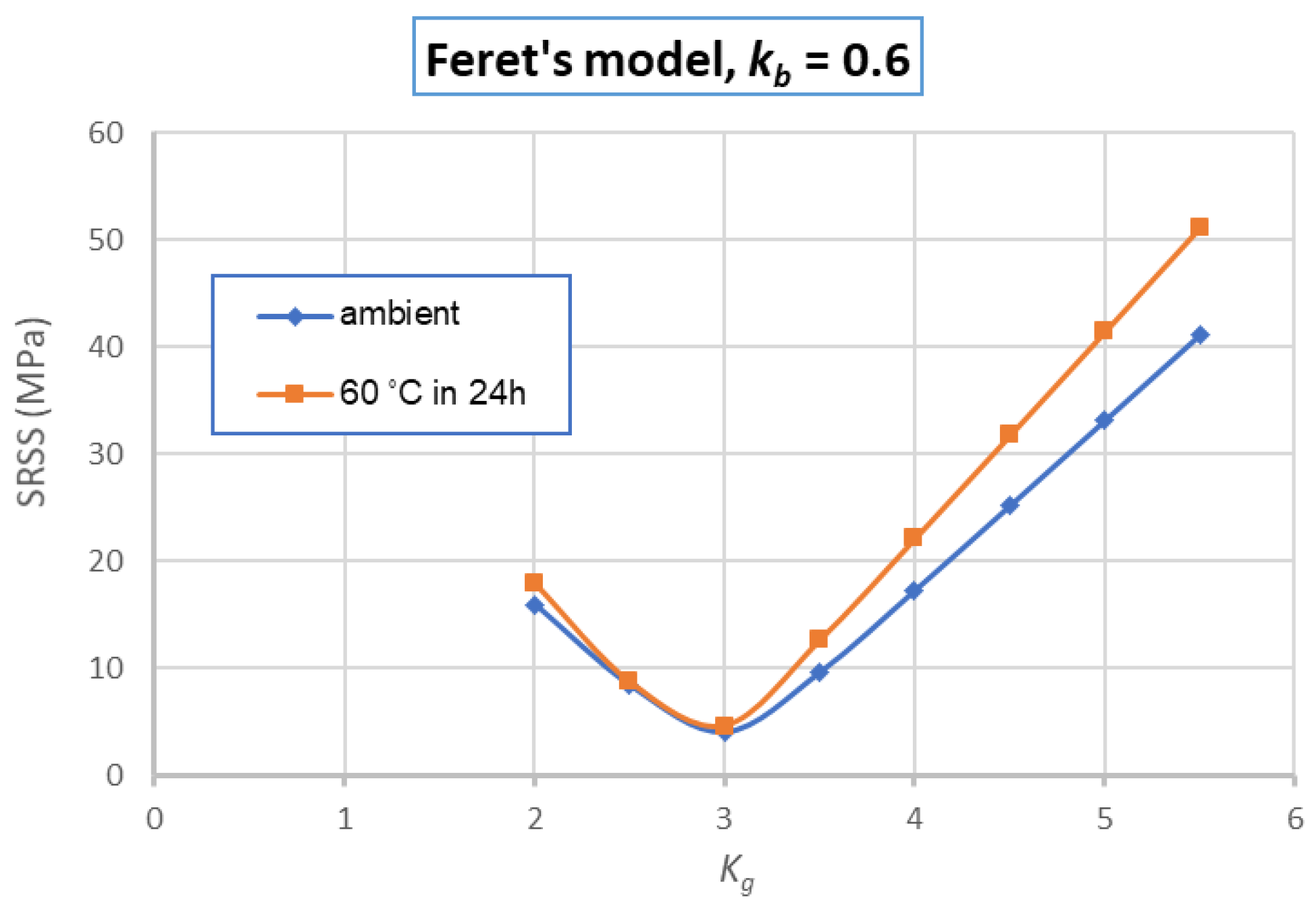 Materials 14 01180 g020 Materials 14 01180 g020