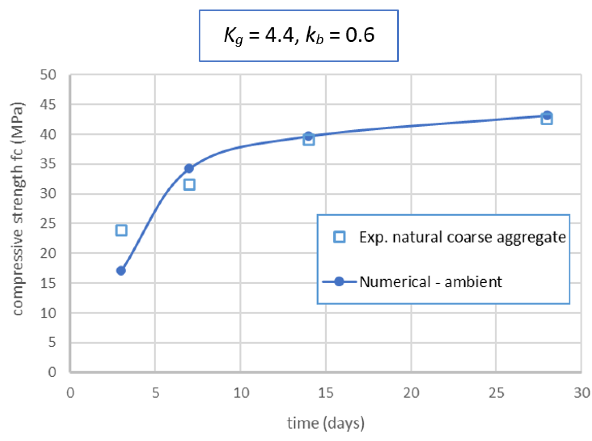 Materials 14 01180 g021 Materials 14 01180 g021