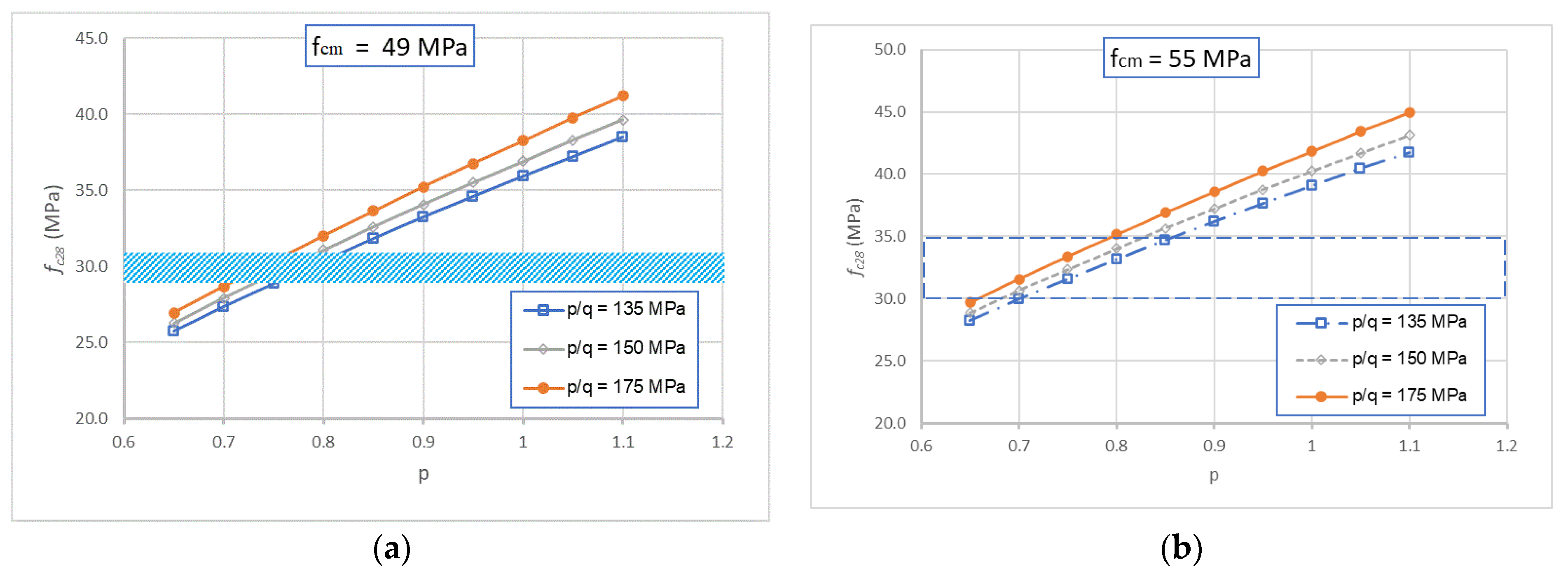 Materials 14 01180 g022 Materials 14 01180 g022