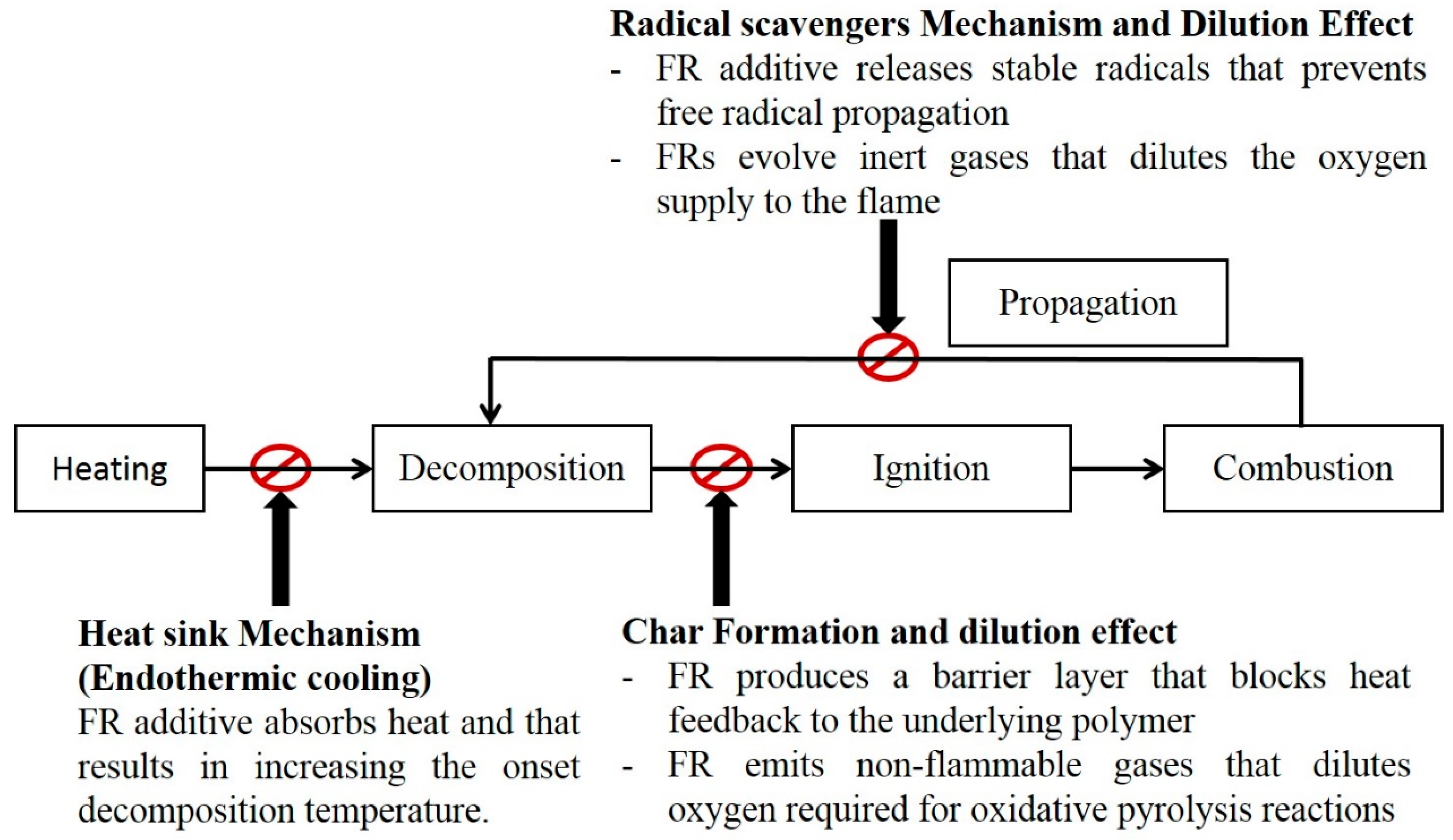 Materials 14 01181 g002 Materials 14 01181 g002