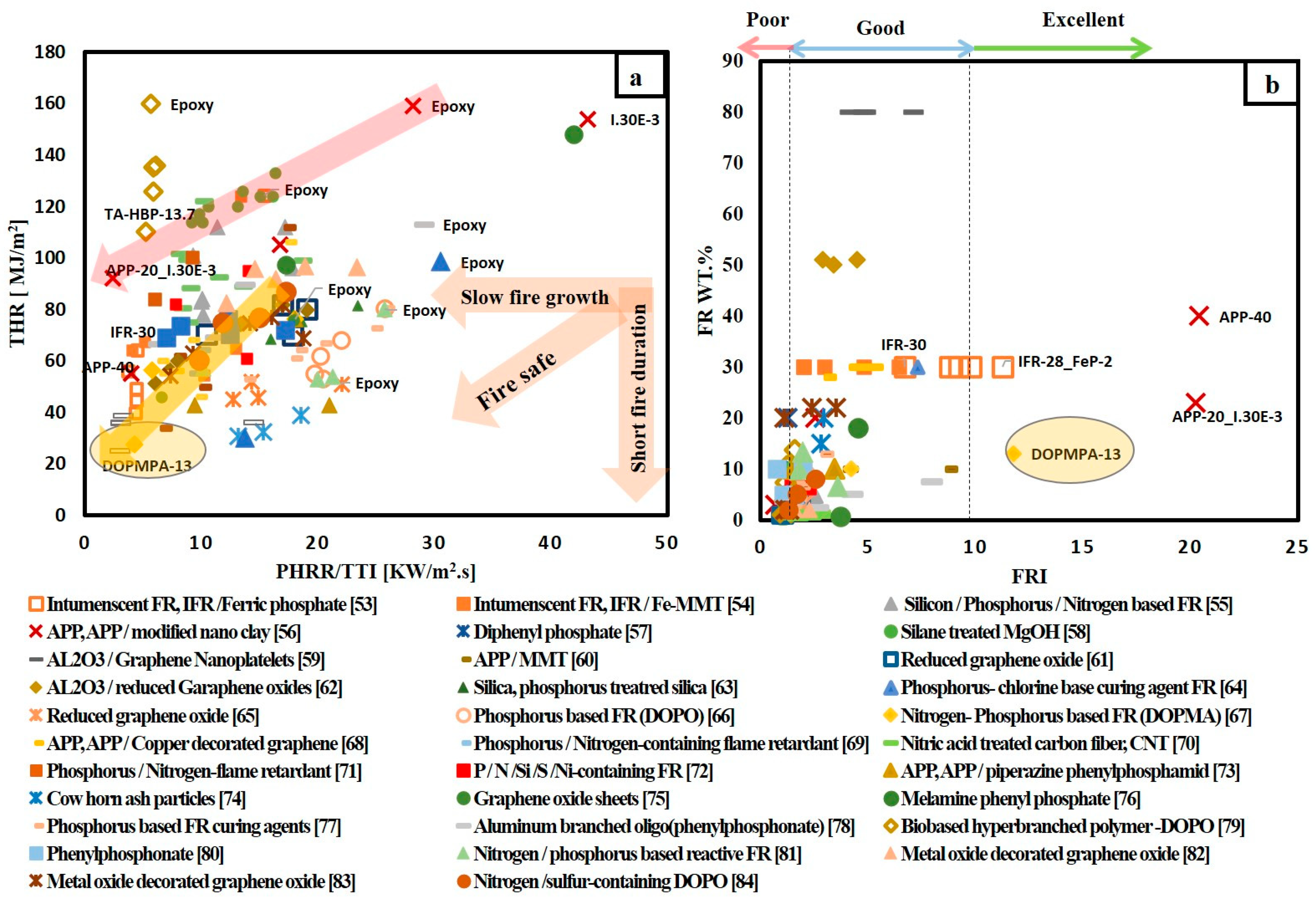 Materials 14 01181 g003 Materials 14 01181 g003