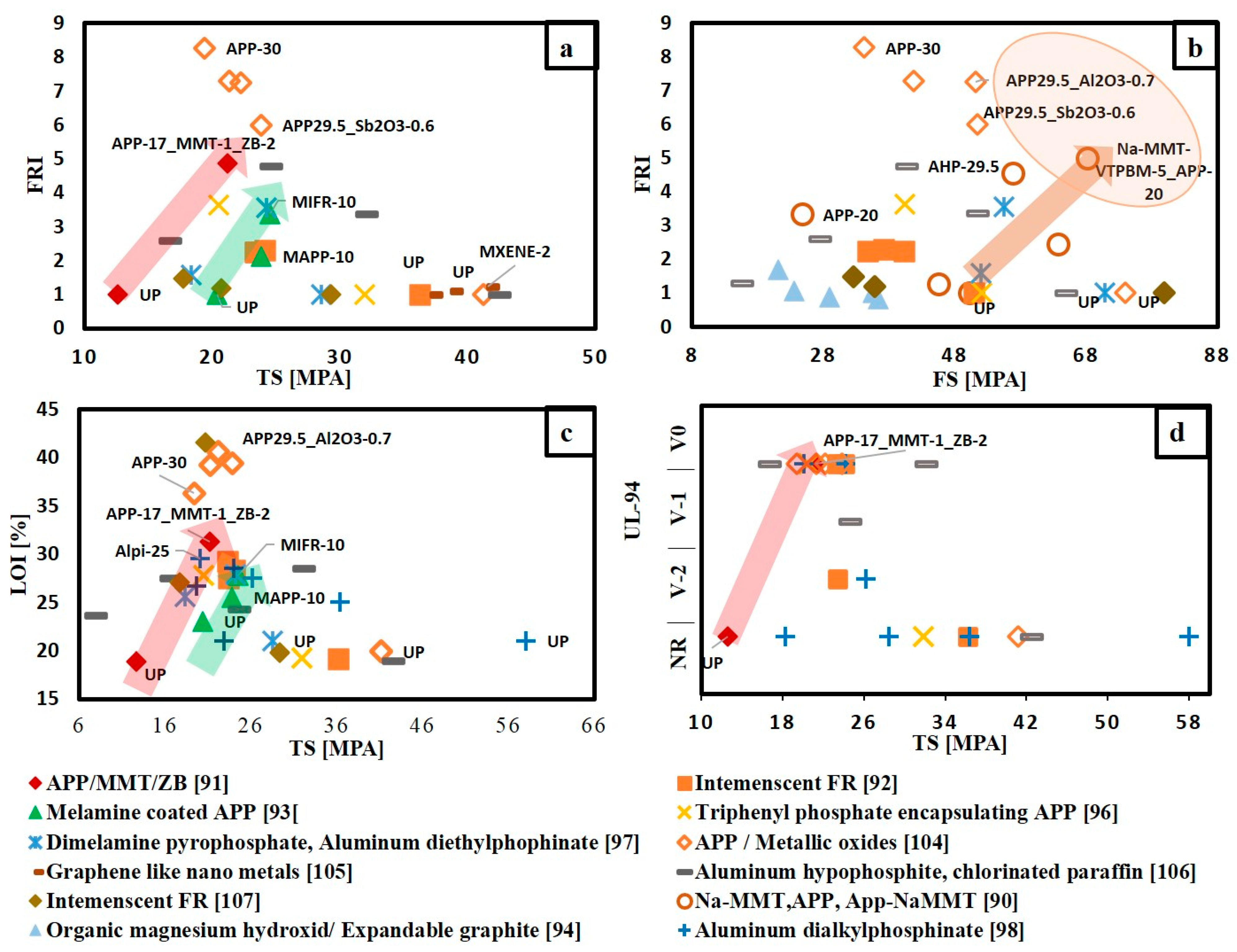 Materials 14 01181 g006 Materials 14 01181 g006