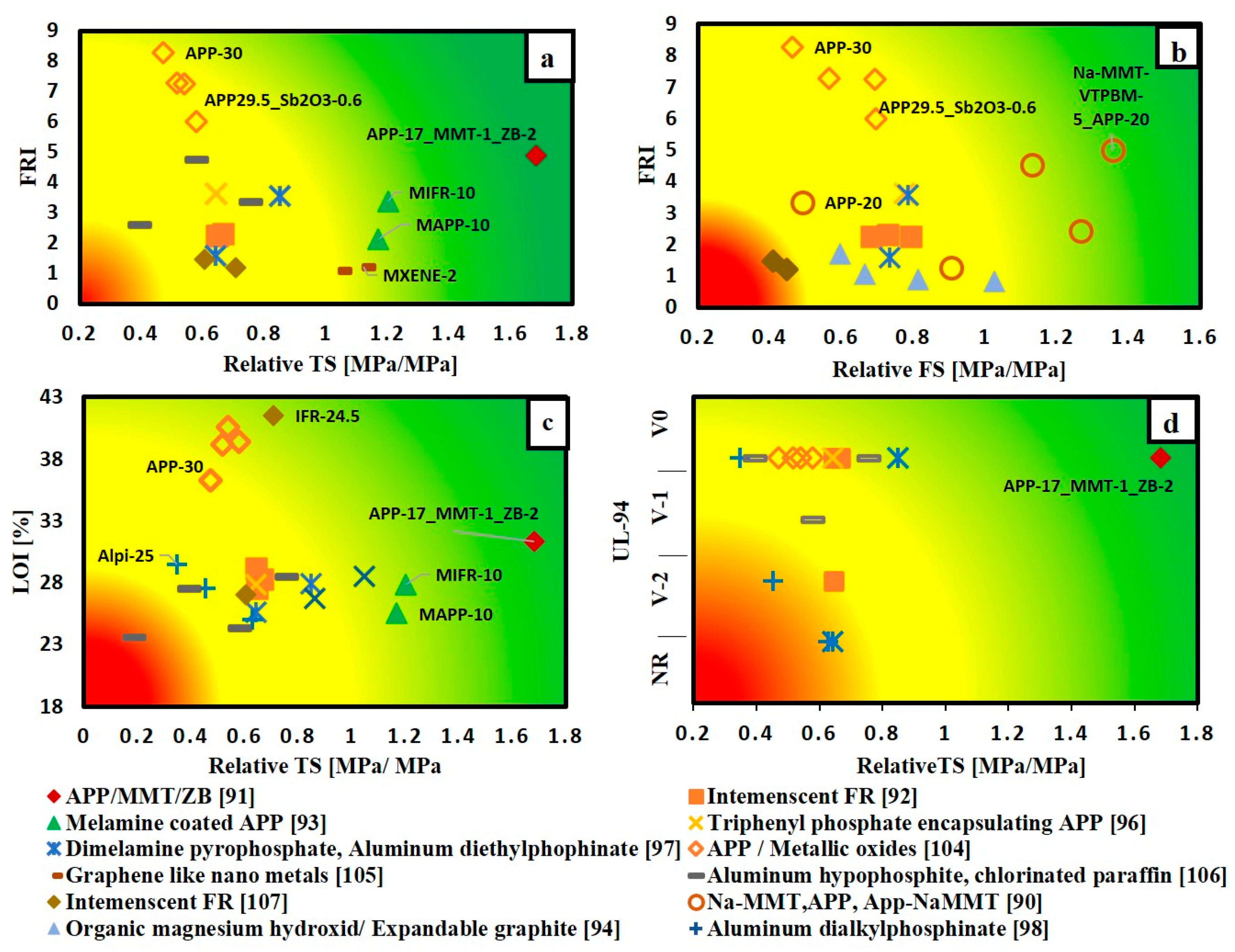 Materials 14 01181 g007 Materials 14 01181 g007