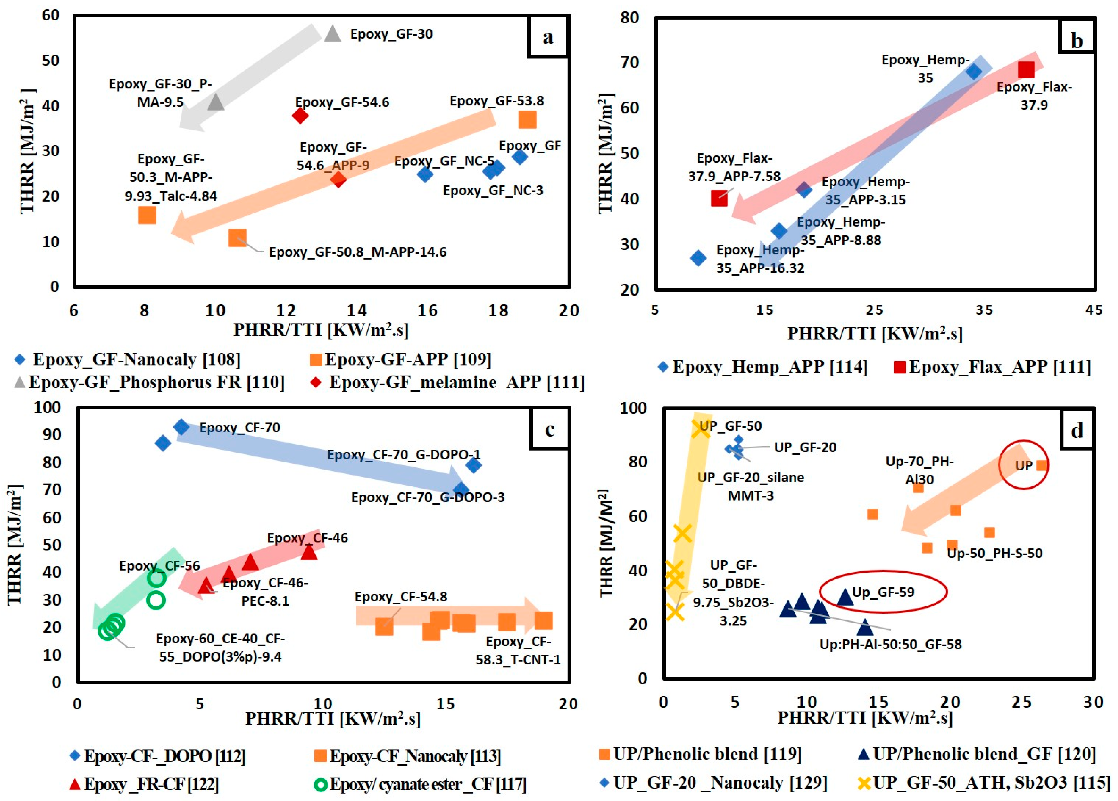 Materials 14 01181 g010 Materials 14 01181 g010